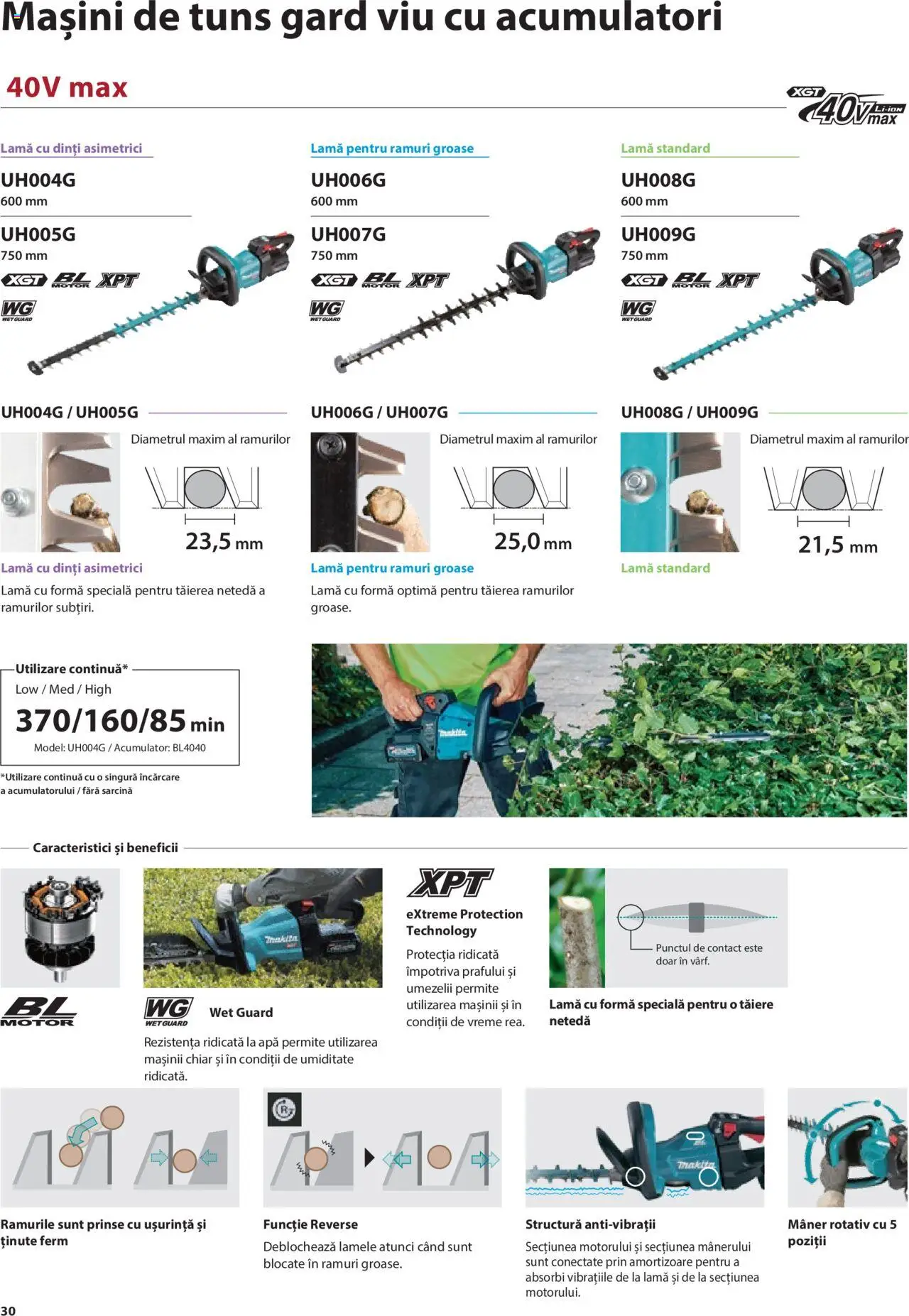 Makita catalog - Mașini de Grădină – valabil de la 08.01.2025 | Pagină: 30 | Produse: Mâner, Apă