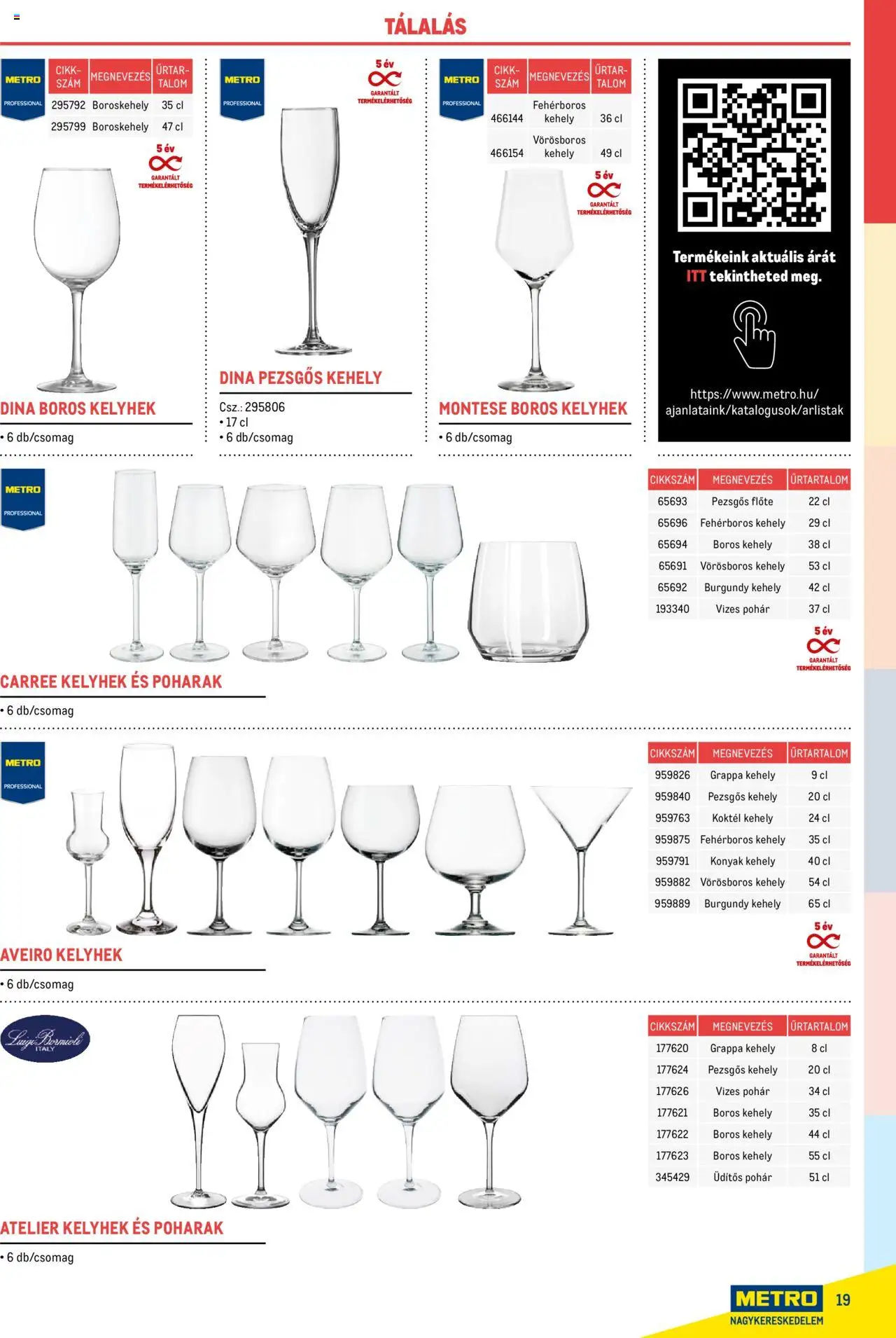 Metro akciós ujság - amely érvényes a következő dátumtól: 17.02.2025 | Oldal: 19 | Termékek: Poharak, Grappa, Pohár
