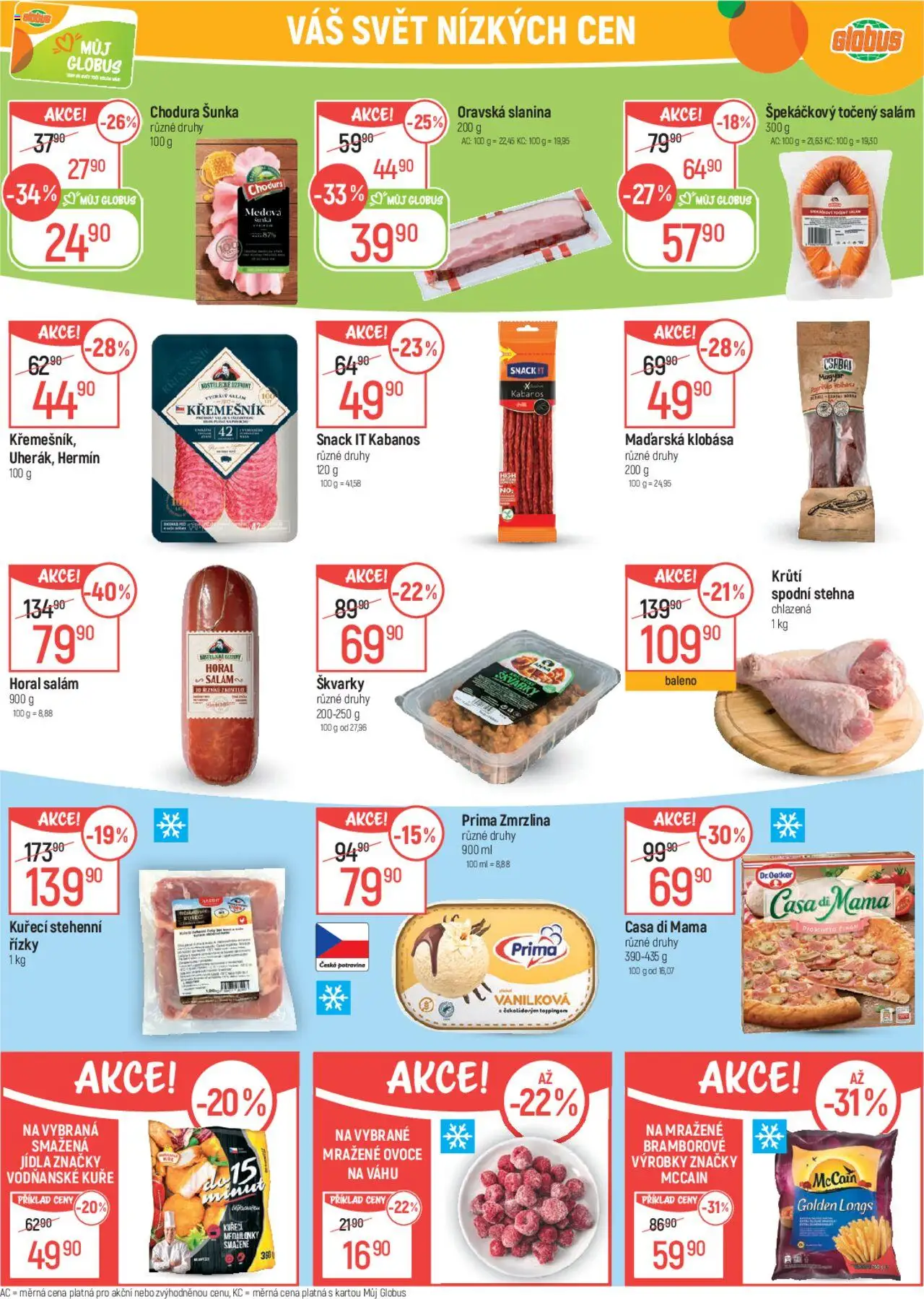 Globus leták od 25.06.2025 | Strana: 20 | Produkty: Salám, Pizza, Stehenní řízky, Kuře