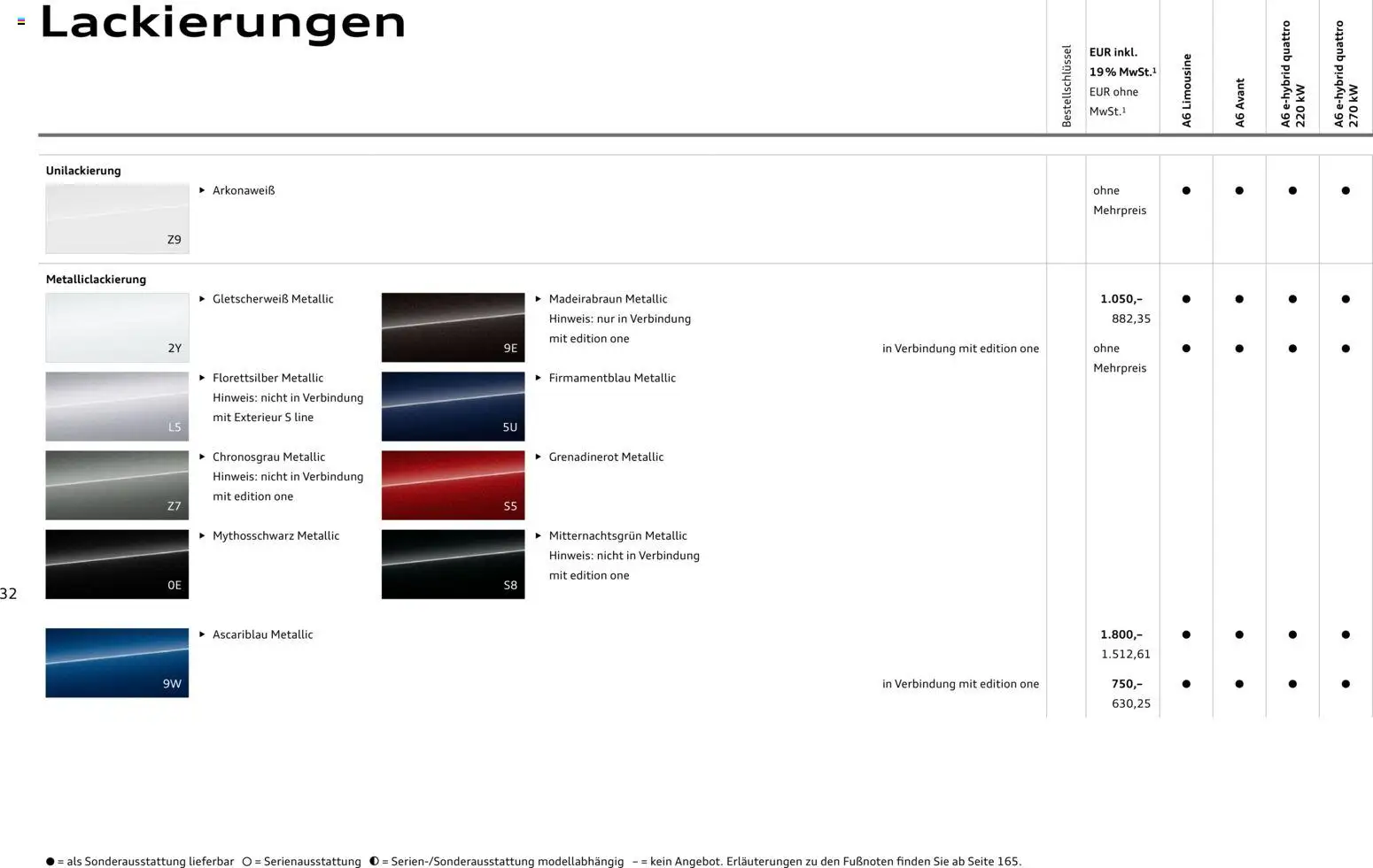 Audi A6 – gültig ab 28.10.2025 | Seite: 32