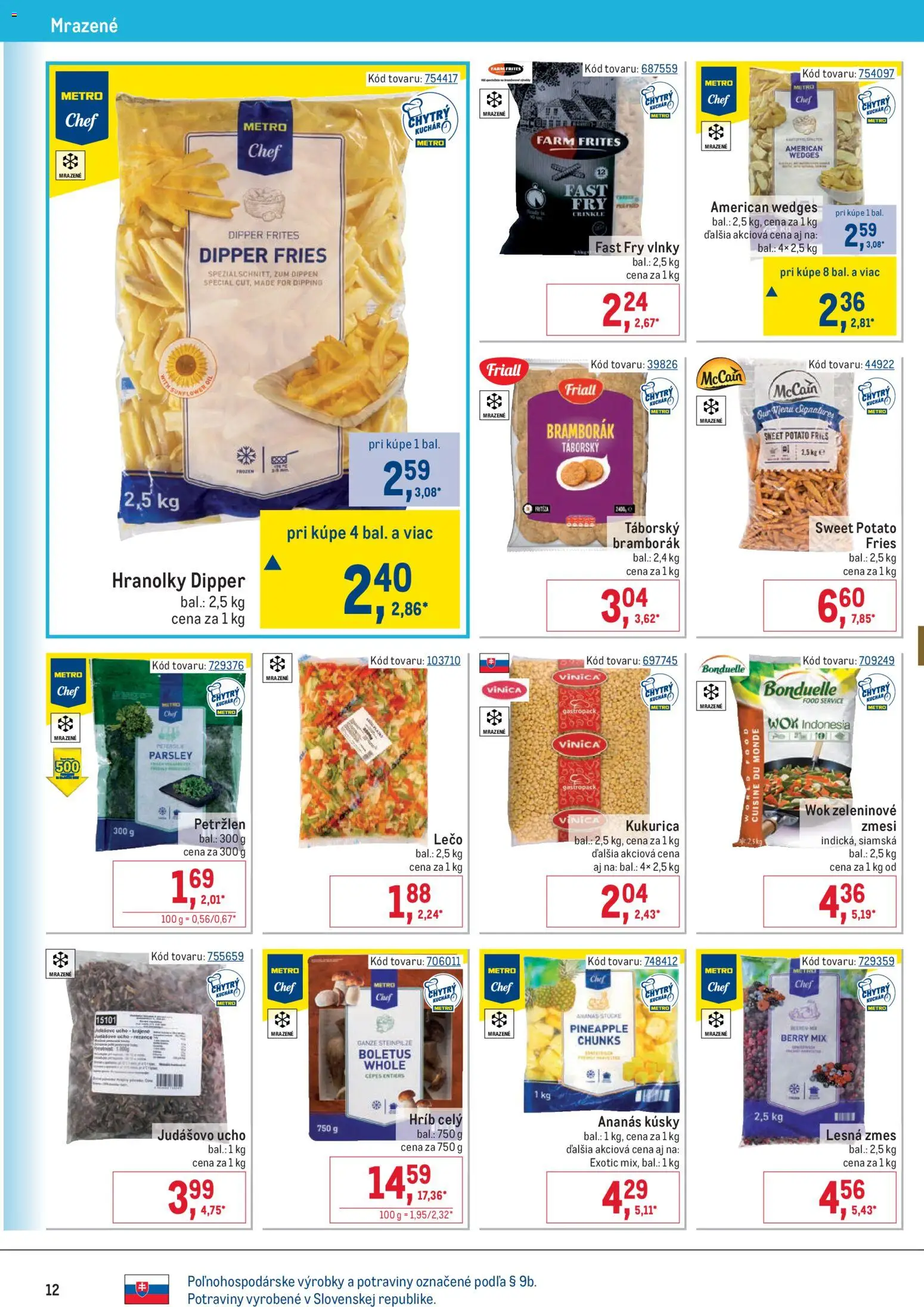 Nové Metro akcie – leták je platný od 05.11.2025 | Strana: 12 | Produkty: Ananás, Kukurica, Petržlen