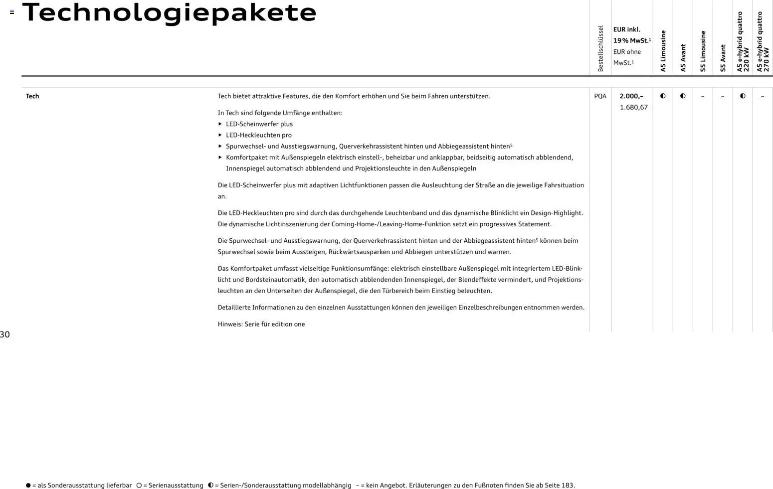 Audi A5 – gültig ab 28.10.2025 | Seite: 30 | Produkte: Soundsystem