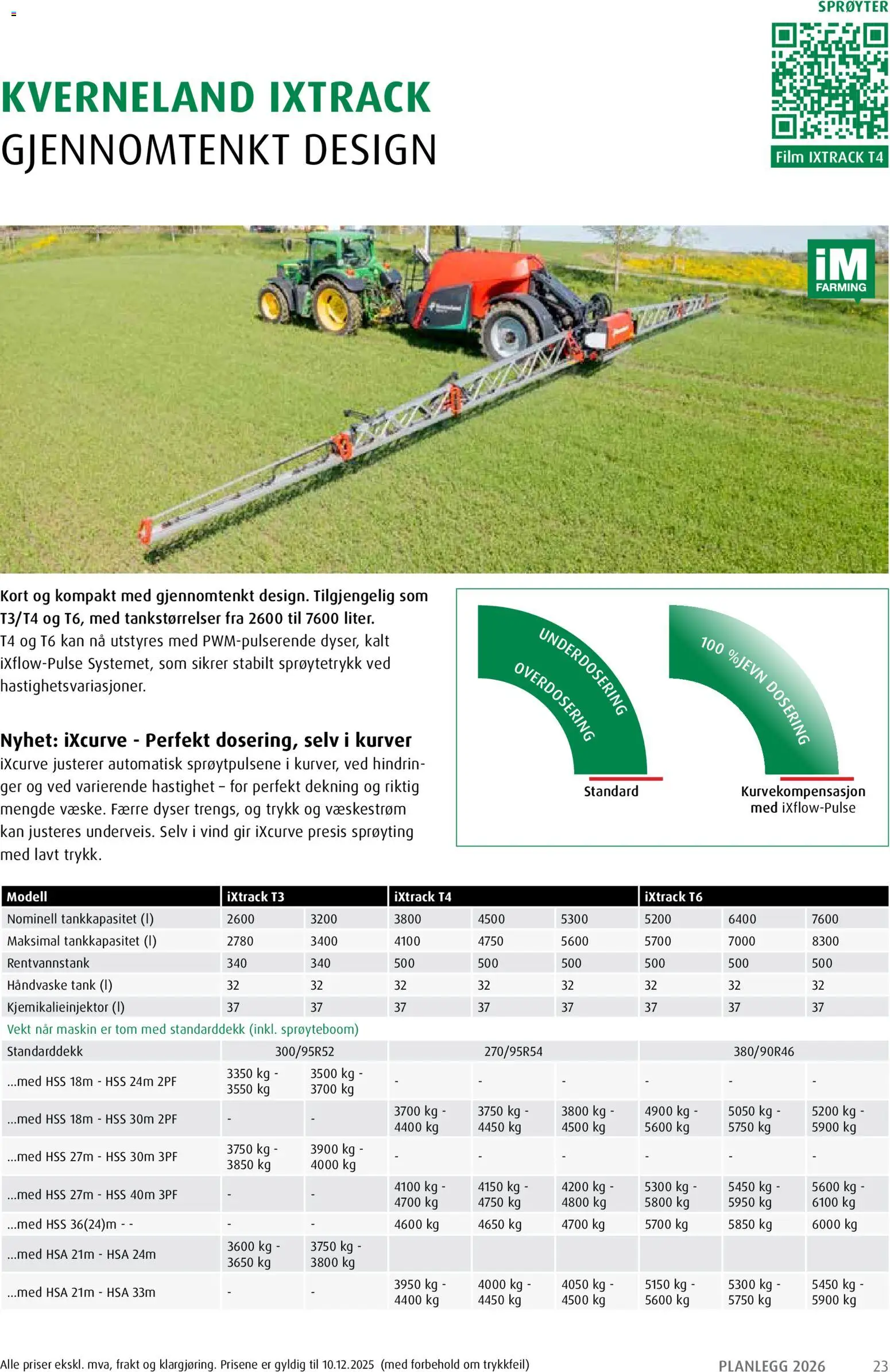 {H1} | Side: 23 | Produkter: Vekt