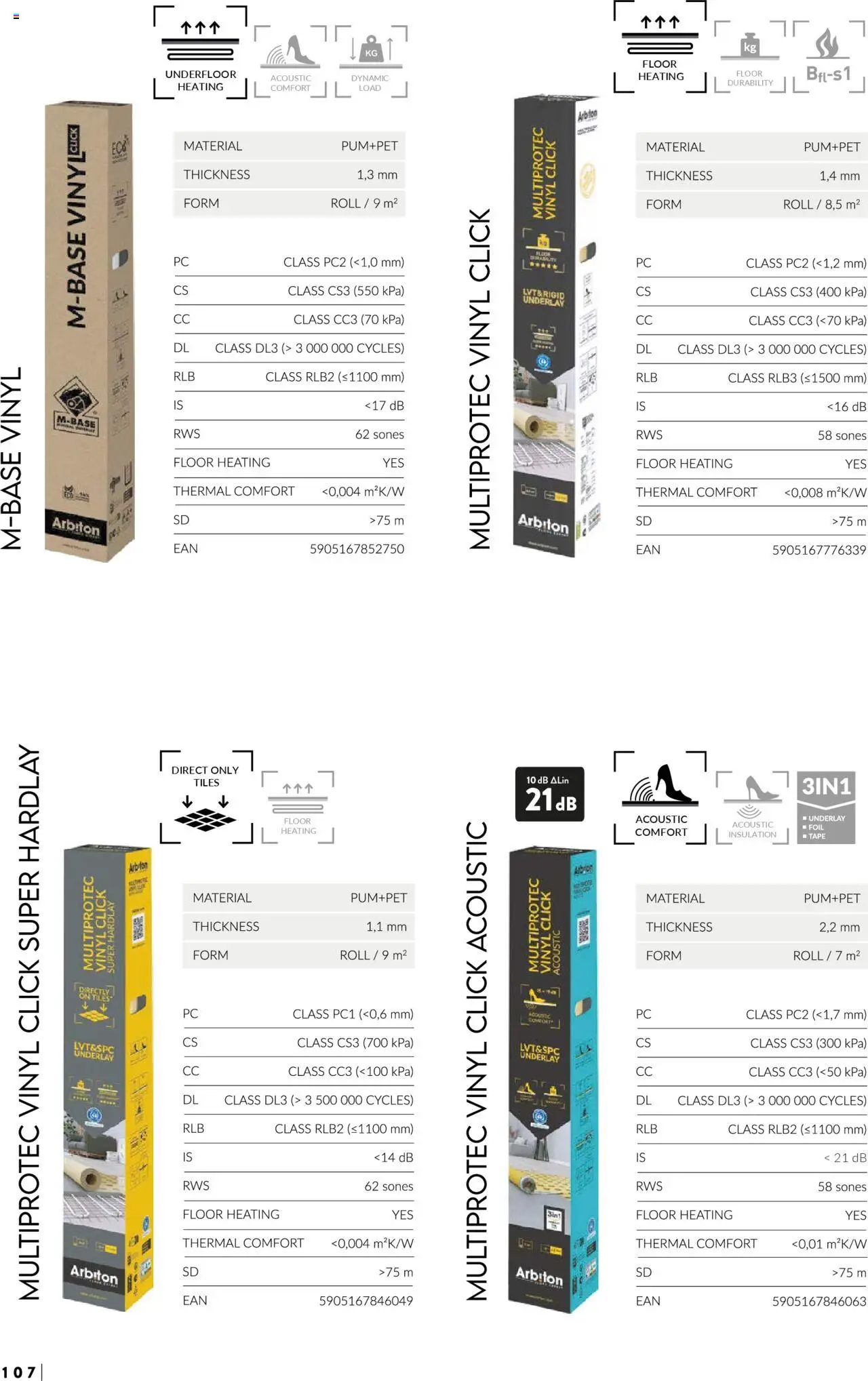 Proges catalog -  SPC Arbiton – valabil de la 15.07.2024 | Pagină: 107