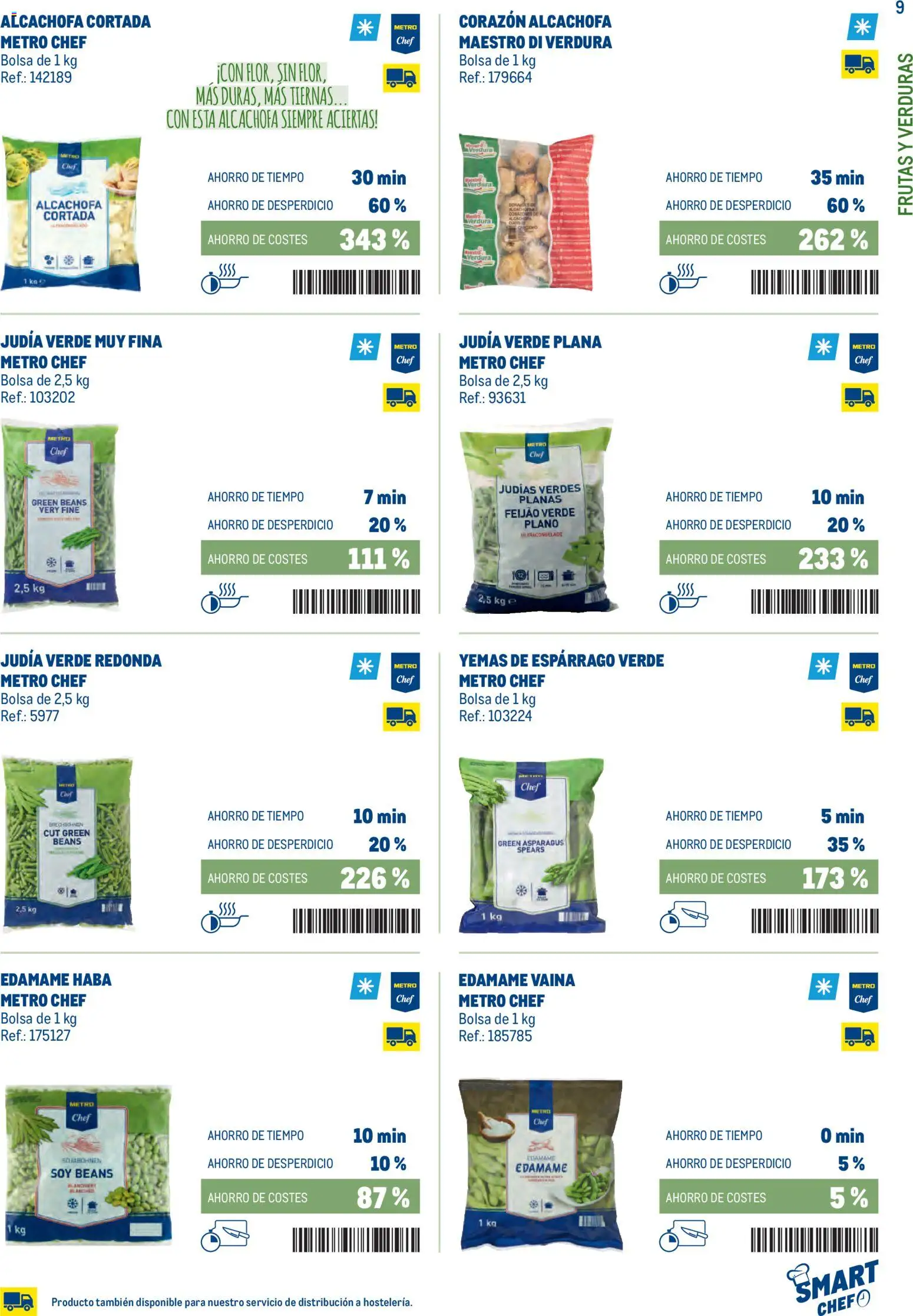 Makro - Smart Chef Canarias │ válido desde el 03.02.2026 | Página: 9 | Productos: Bolsa