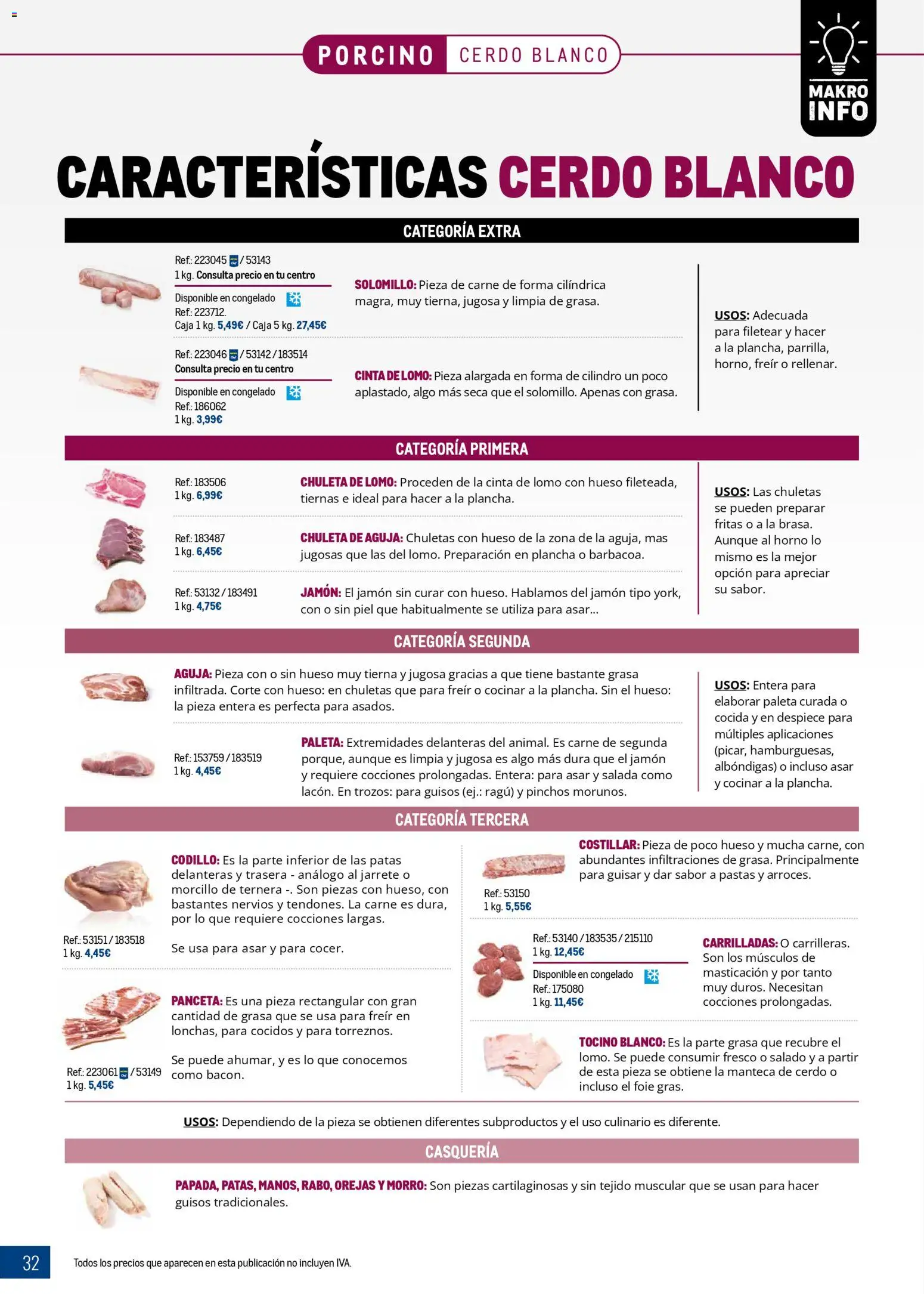 Makro - Expertos en carnes │ válido desde el 09.03.2026 | Página: 32 | Productos: Ηλεκτρικός φούρνος, Horno, Plancha, Caja