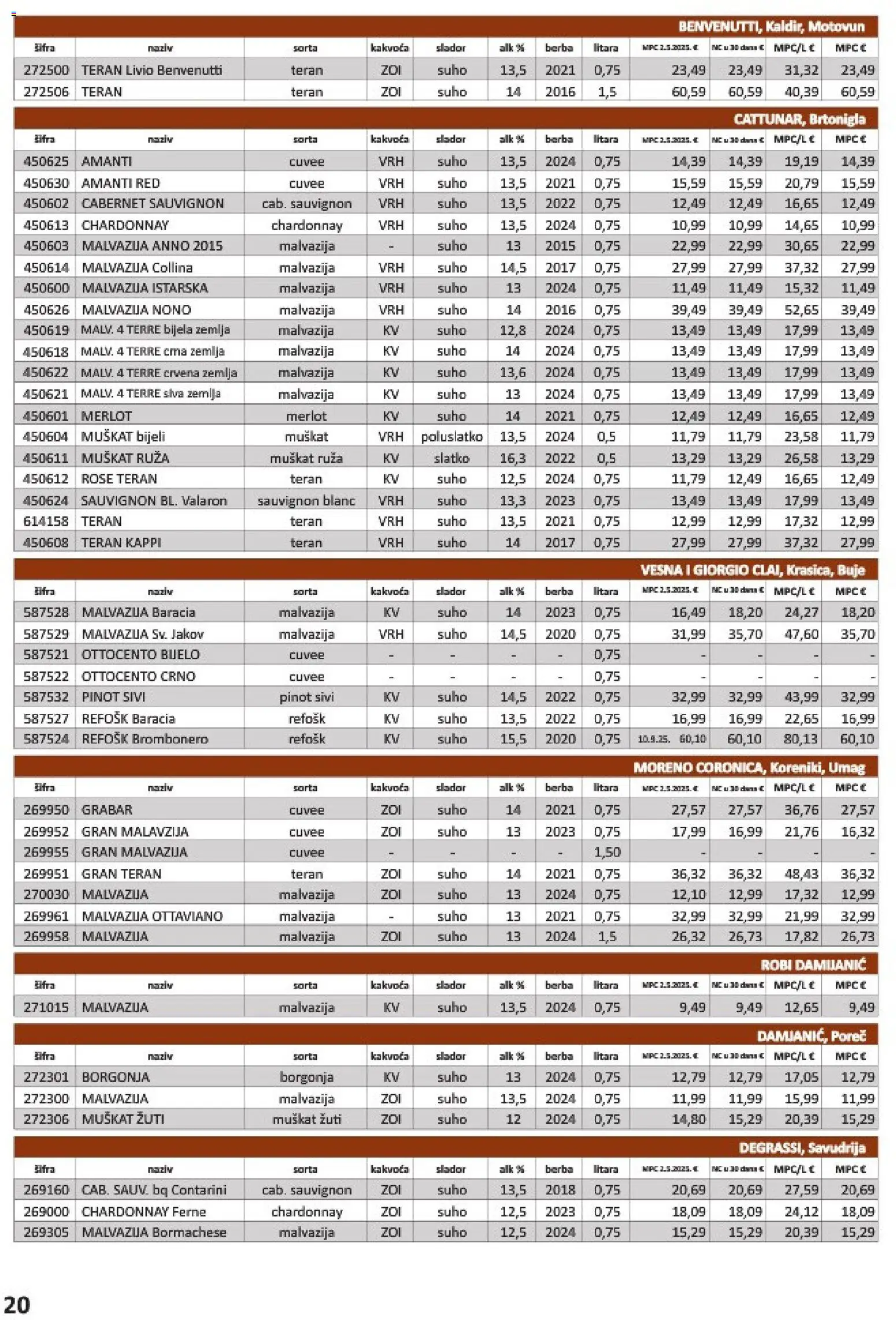 Vrutak katalog | vrijedi od 01.11.2025 | Stranica: 20