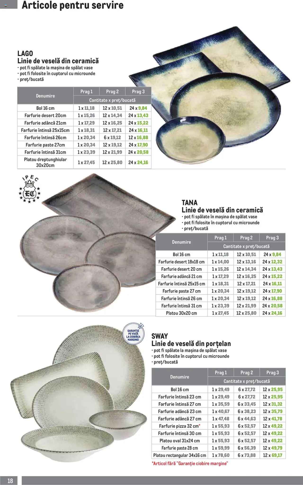 Noul catalog Metro – valabil de la 01.10.2025 | Pagină: 18 | Produse: Mașină De Spălat, Bol, Pizza, Paste