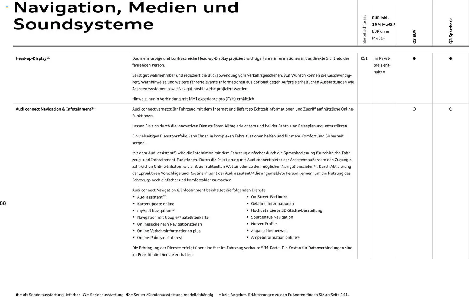 Audi Q3 – gültig ab 29.01.2026 | Seite: 88 | Produkte: Navigation
