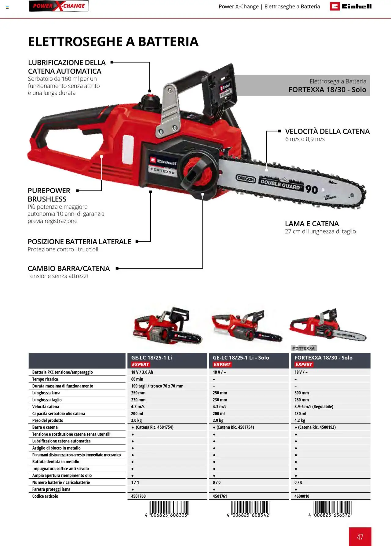 Volantino Einhell del 01.02.2025 | Pagina: 47 | Prodotti: Olio, Scivolo, Batteria, Batterie