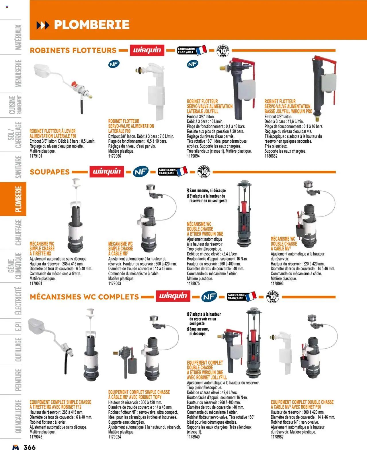  | Page: 366 | Produits: Câble, Robinet