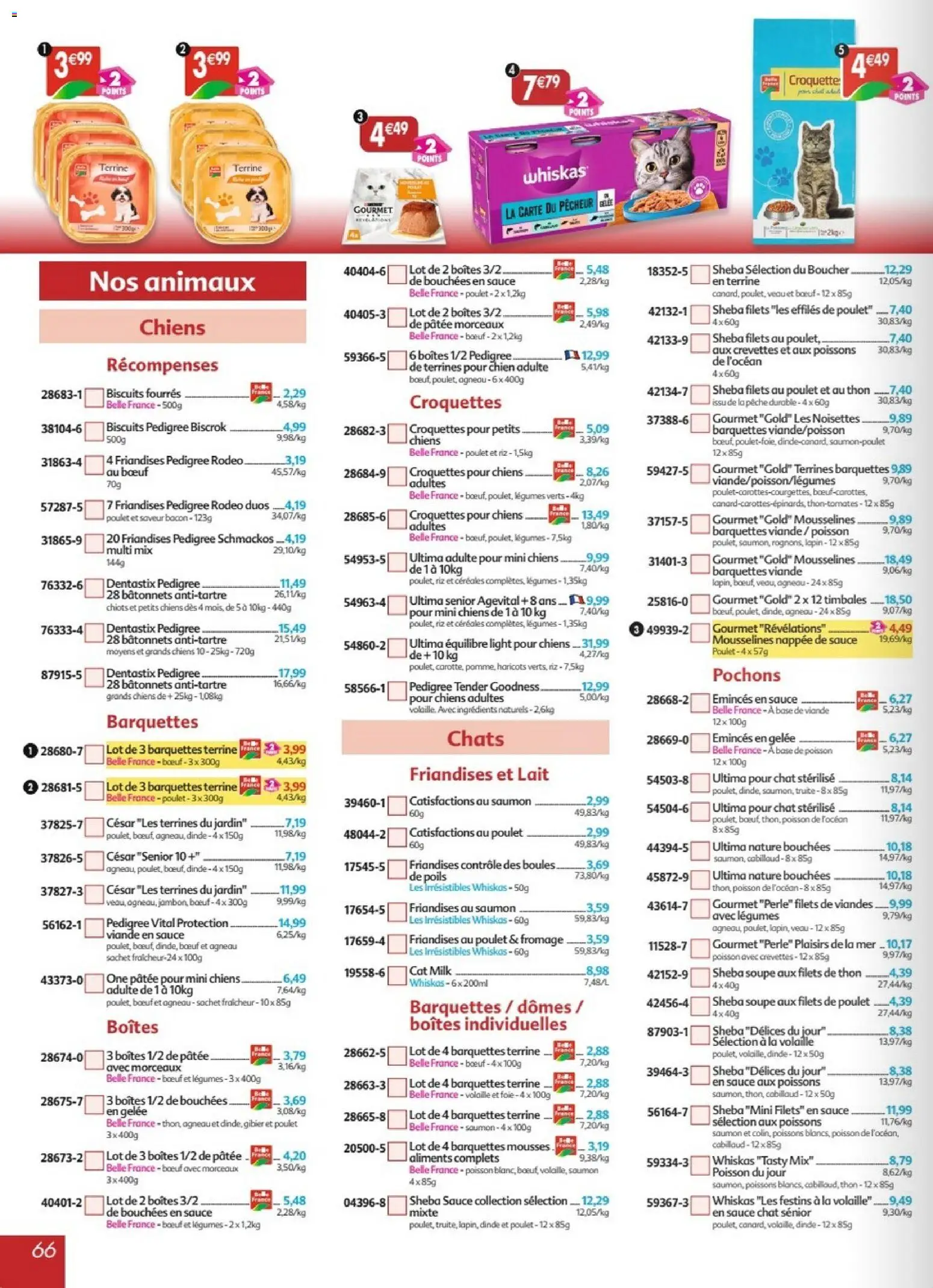 {H1} | Page: 66 | Produits: Pêche, Thon, Lait, Riz