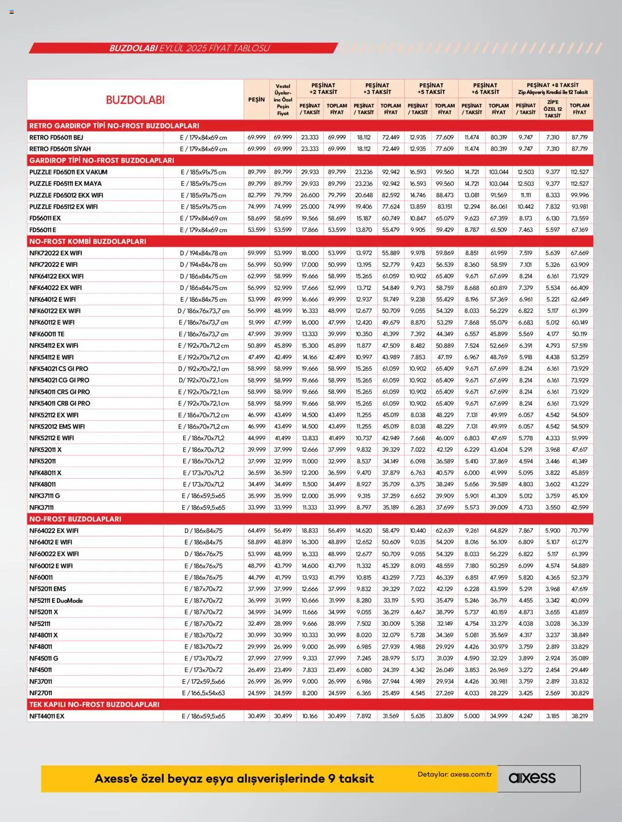 Vestel Katalog - 03.09.2025 tarihinden itibaren geçerlidir | Sayfa: 21 | Ürünler: Gardırop, Buzdolabı
