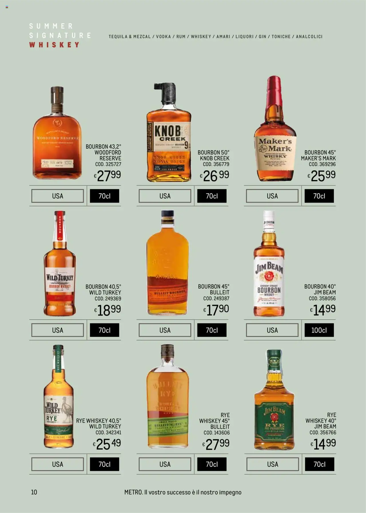 Volantino Metro del 09.05.2025 | Pagina: 10 | Prodotti: Gin, Vodka, Whisky, Tequila