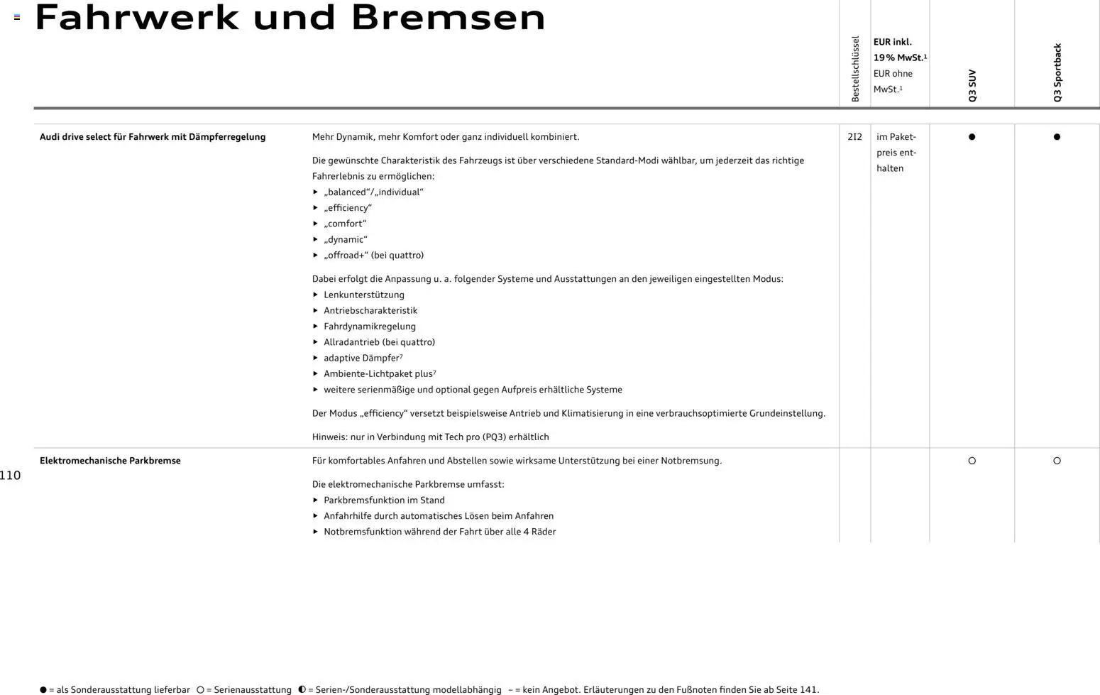Audi Q3 – gültig ab 29.01.2026 | Seite: 110