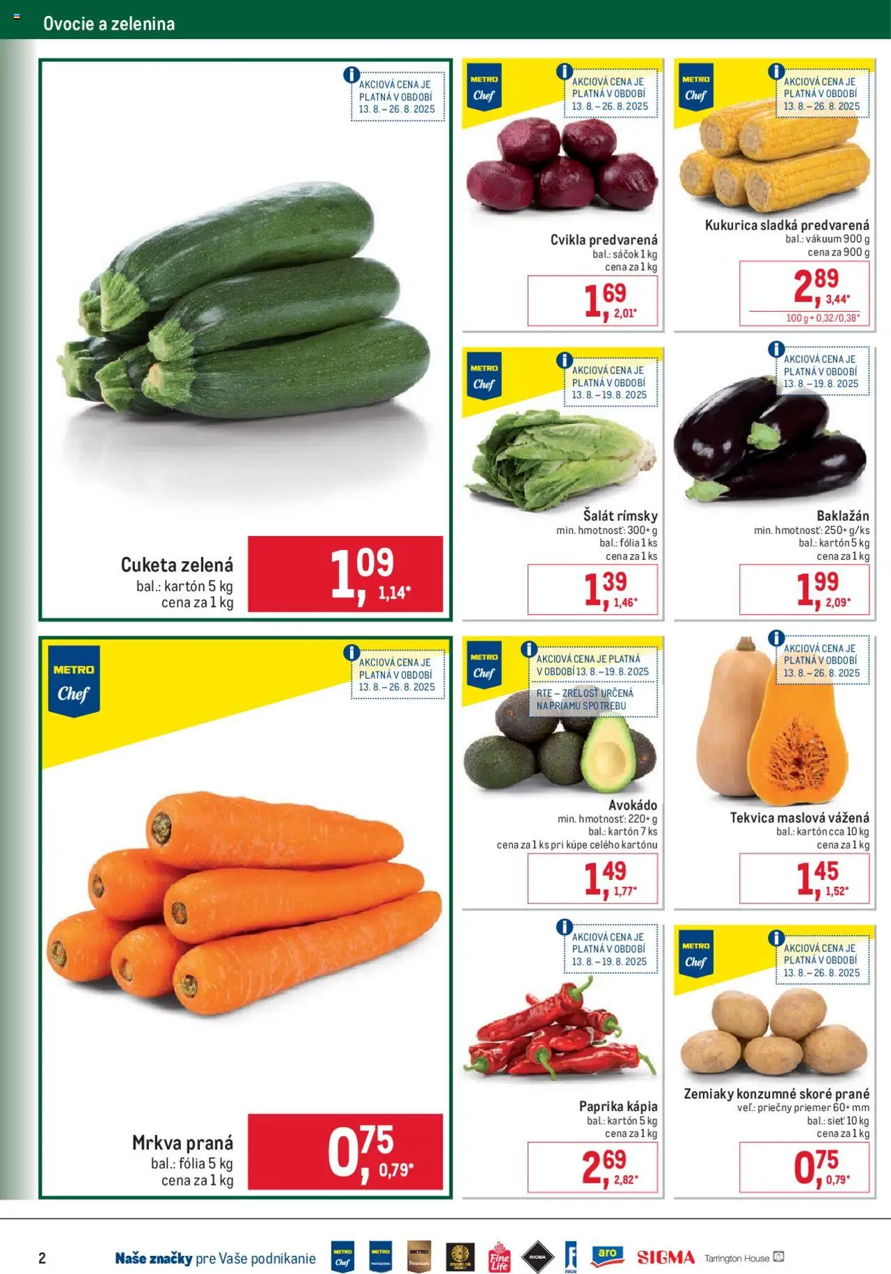Metro gastronómia │ platný od 13.08.2025 | Strana: 2 | Produkty: Cvikla, Mrkva, Kápia, Ovocie