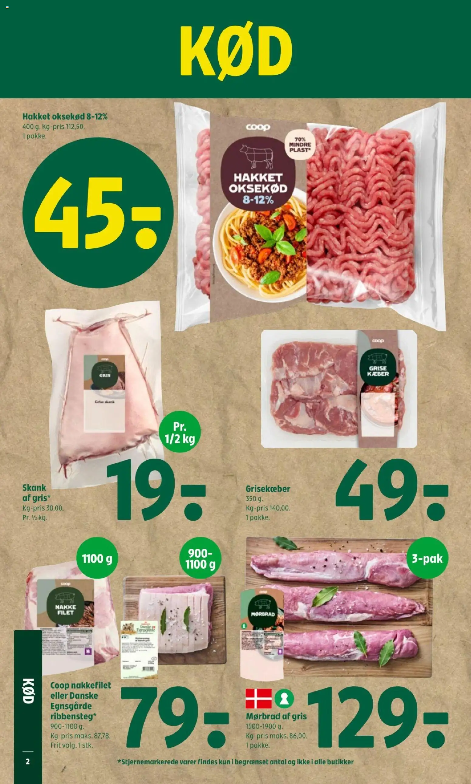 Coop 365 tilbudsavis – gyldig fra 15.01.2026 | Side: 2 | Produkter: Ribs, Oksekød, Nakkefilet
