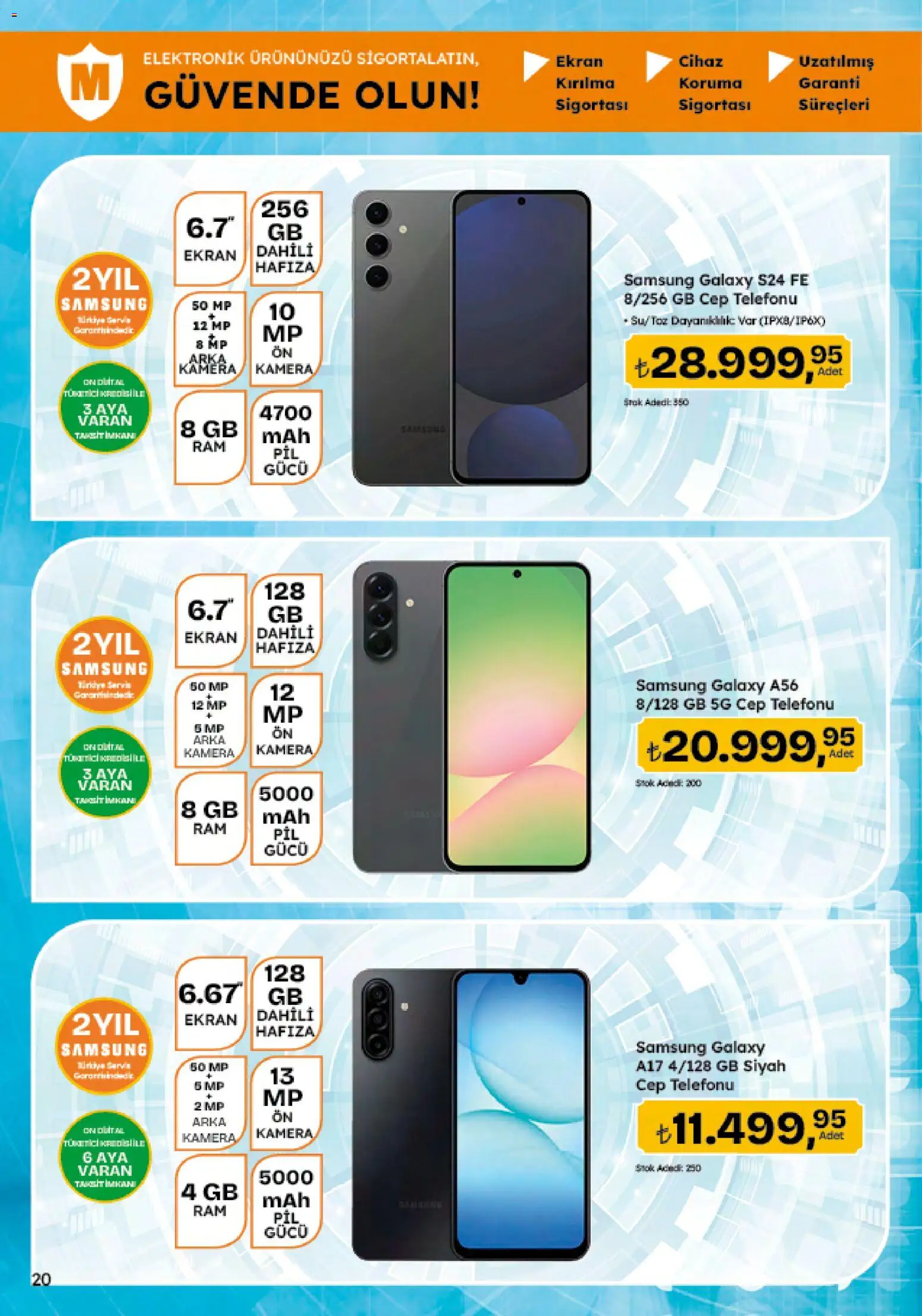 Migros Katalog - 5M Migroskop Dijital - 06.11.2025 tarihinden itibaren geçerlidir | Sayfa: 106 | Ürünler: Kamera