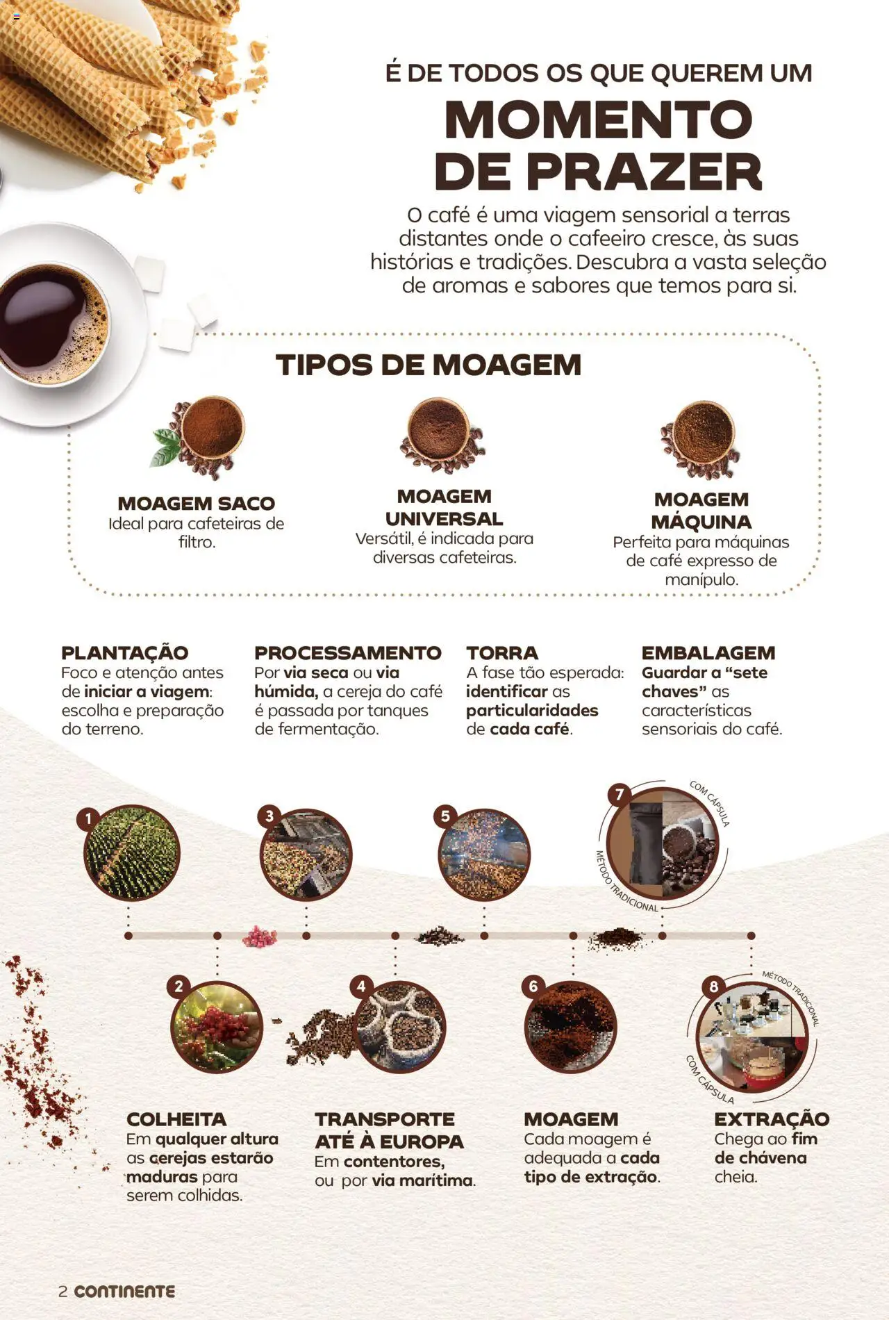 Continente - Açores: Bebidas Quentes │ válido de 14.10.2025 | Página: 2 | Produtos: Cereja, Café