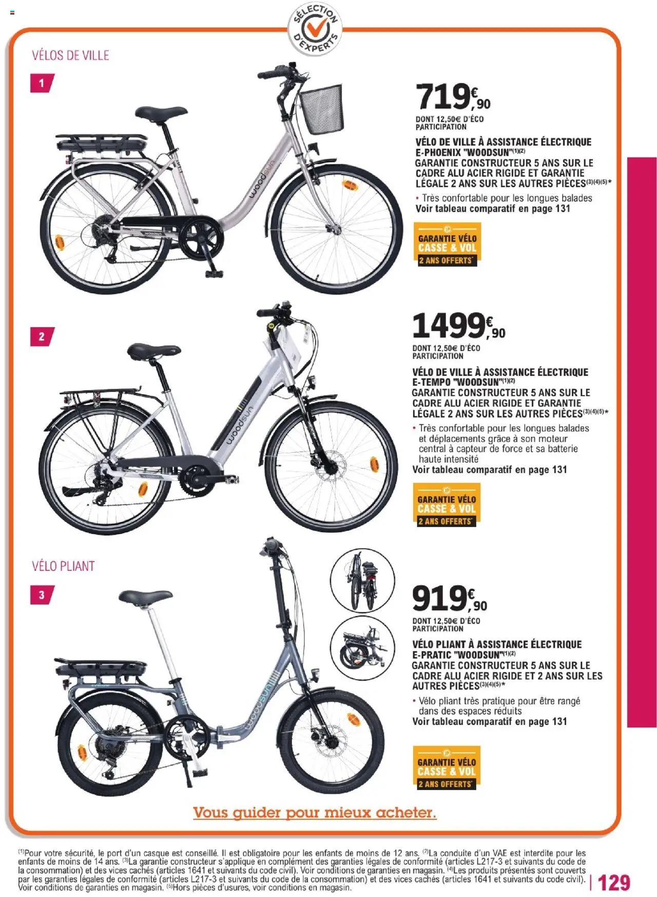  | Page: 129 | Produits: Vélo, Batterie, Casque, Cadre