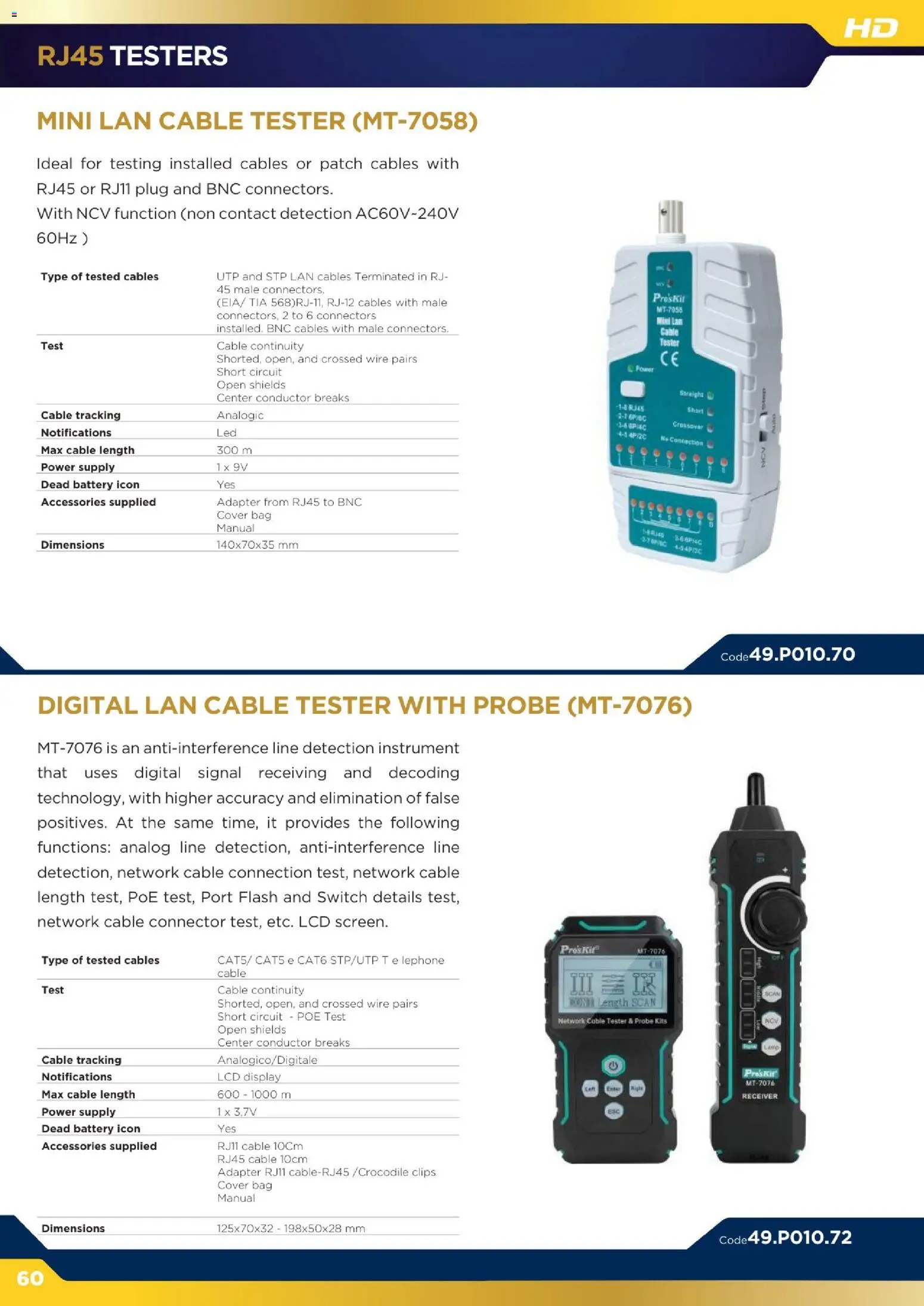 Volantino GBC del 16.12.2025 | Pagina: 60 | Prodotti: The