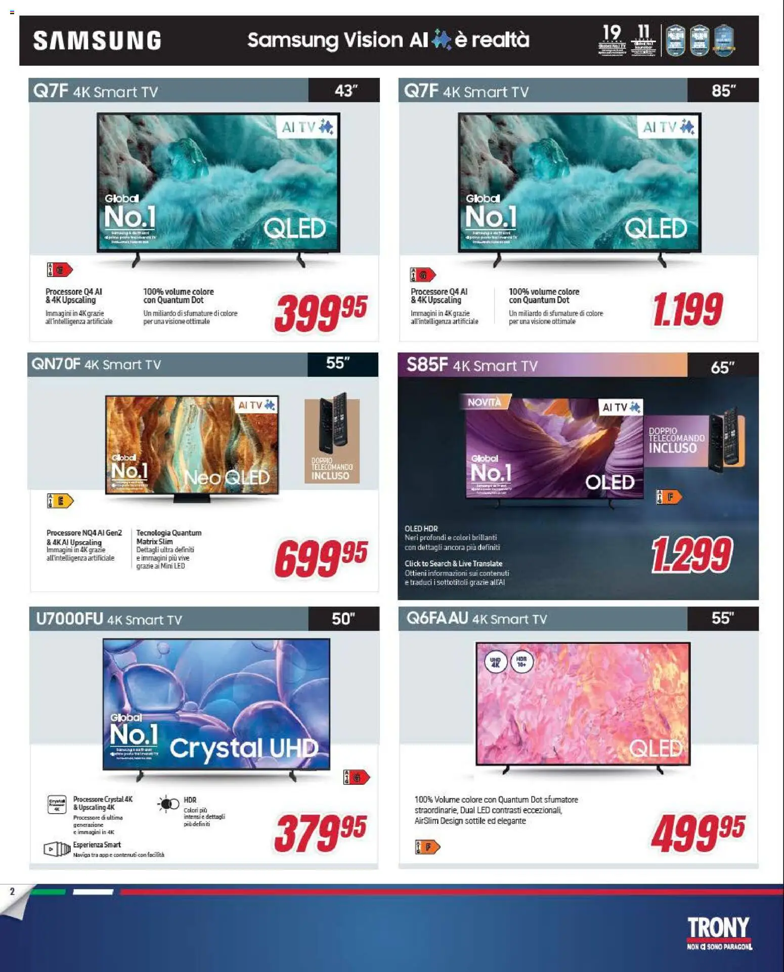 Volantino Trony del 05.02.2026 | Pagina: 2