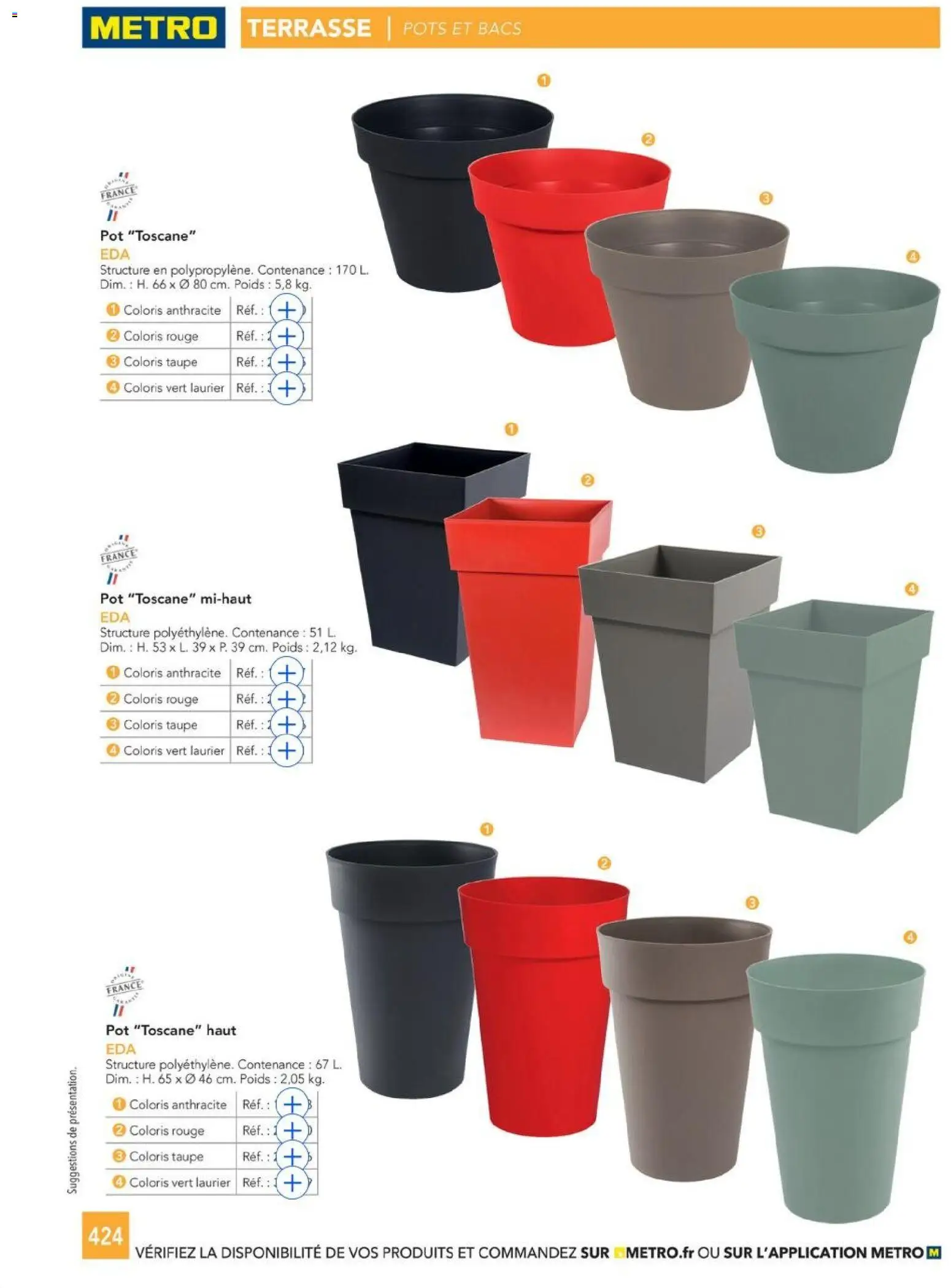 {H1} | Page: 424 | Produits: Poids