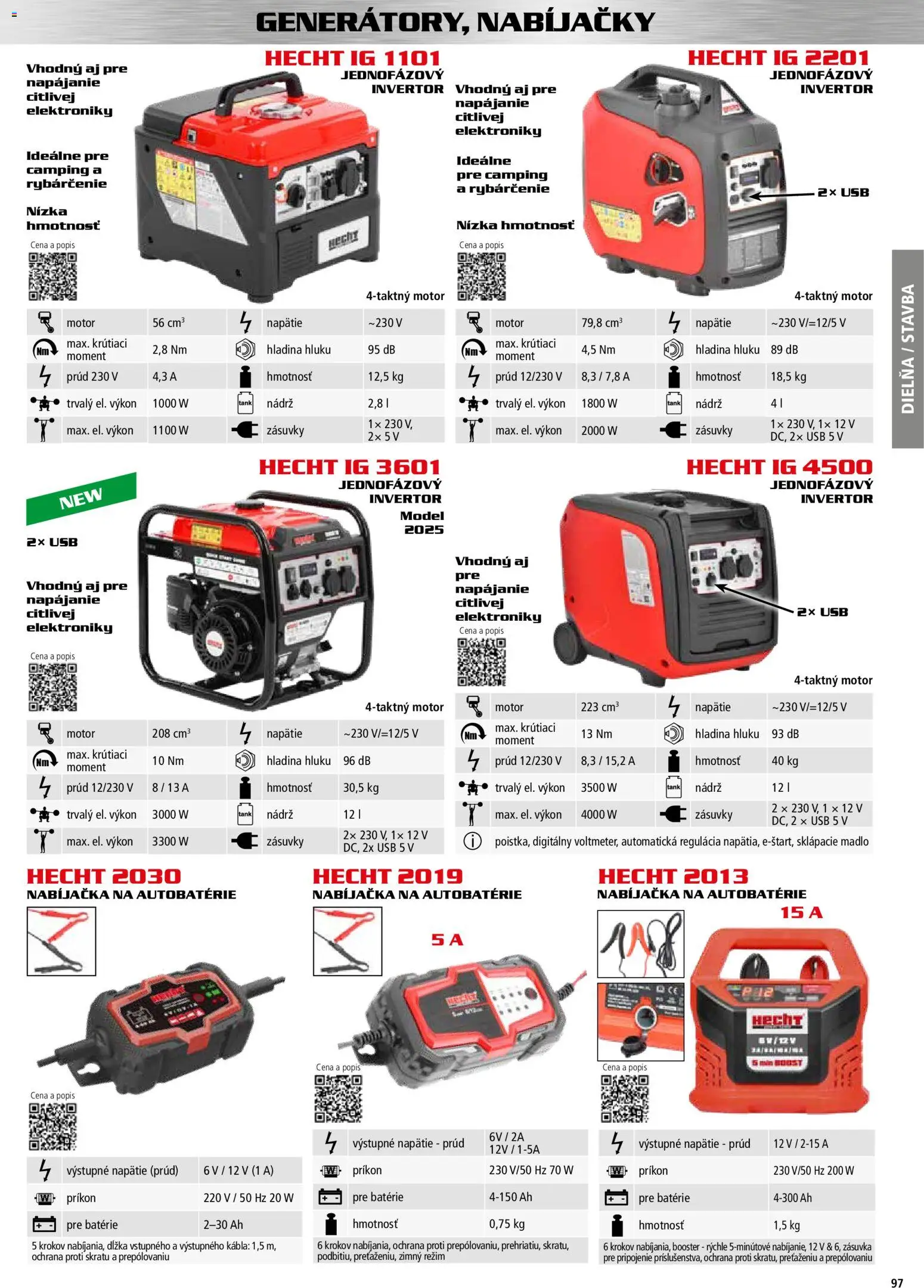 Nové Hecht akcie – leták je platný od 30.10.2025 | Strana: 97 | Produkty: Nabíjačka, Zásuvka, Autobatérie