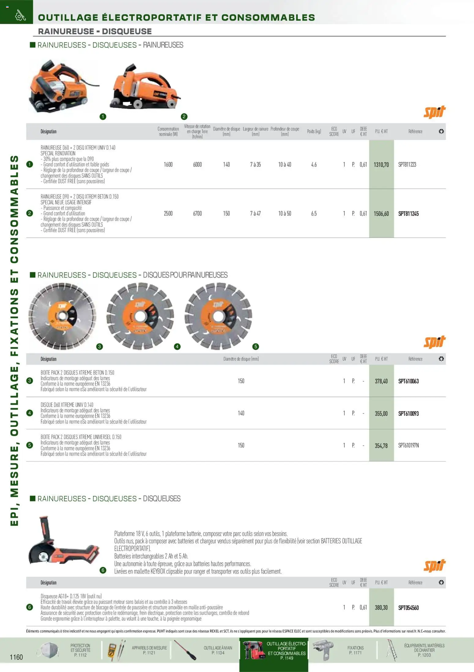 {H1} | Page: 51 | Produits: Poids