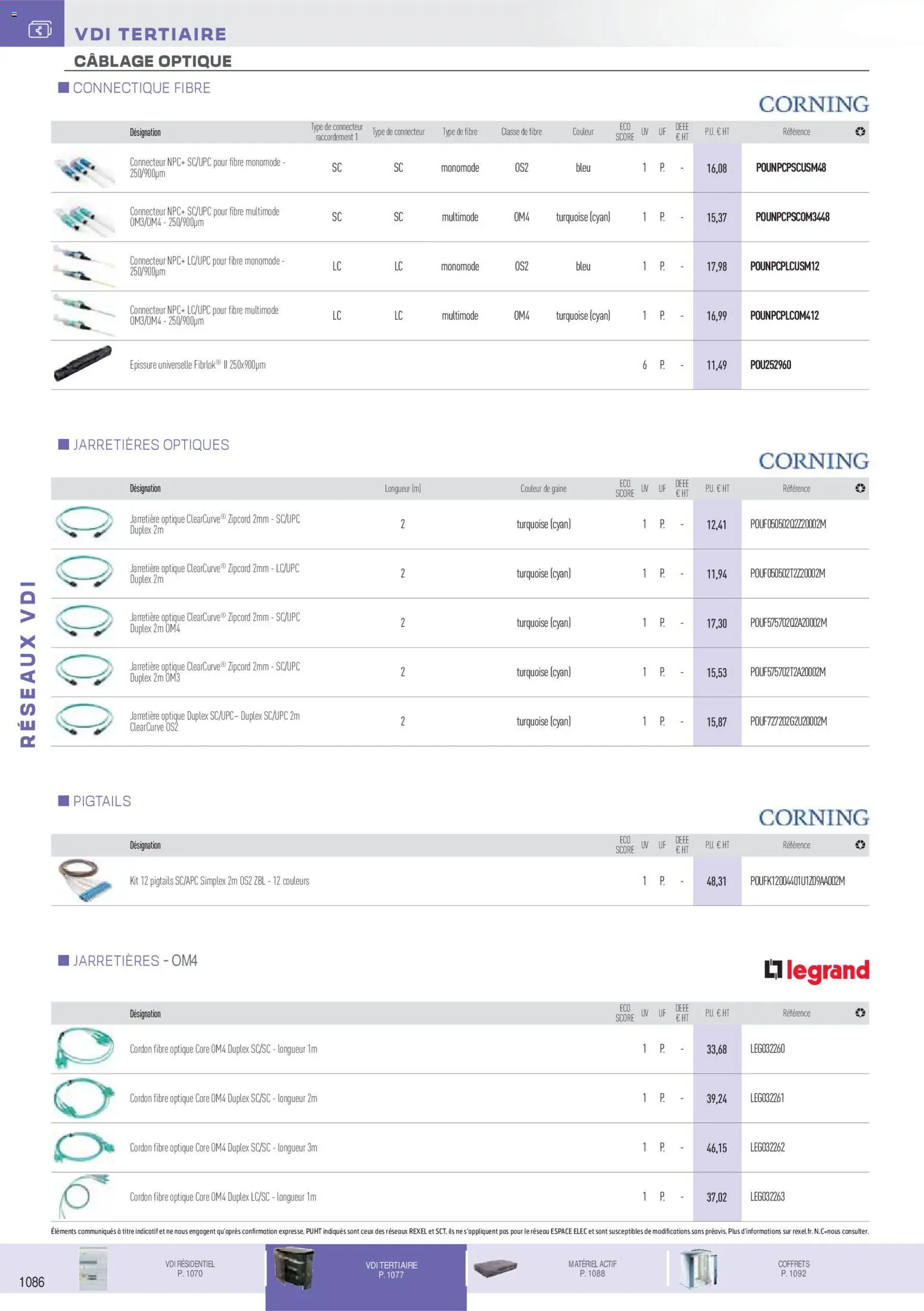 {H1} | Page: 19 | Produits: Connecteur