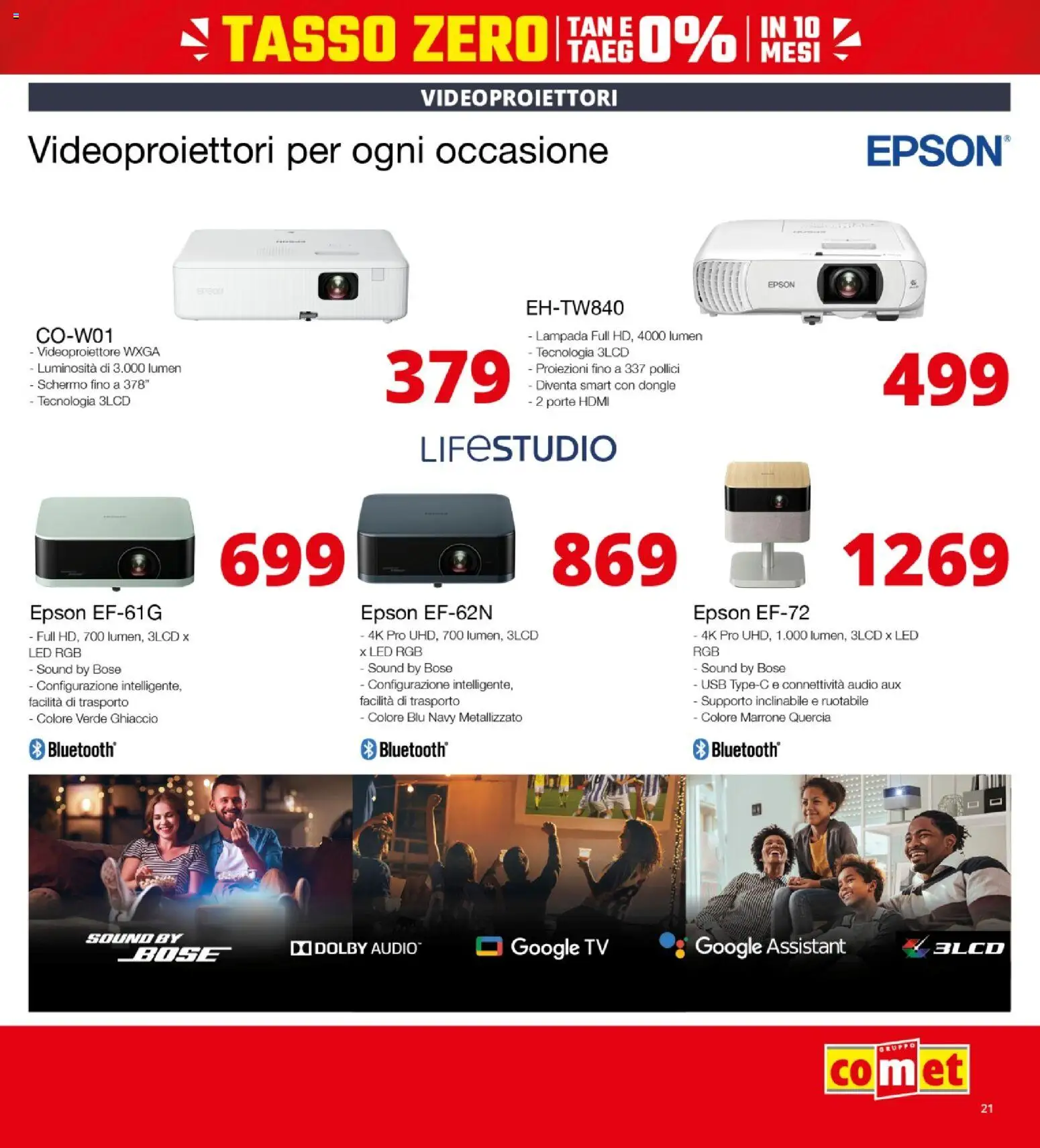 Volantino Comet del 22.01.2026 | Pagina: 21 | Prodotti: Schermo, TV, USB, Lampada