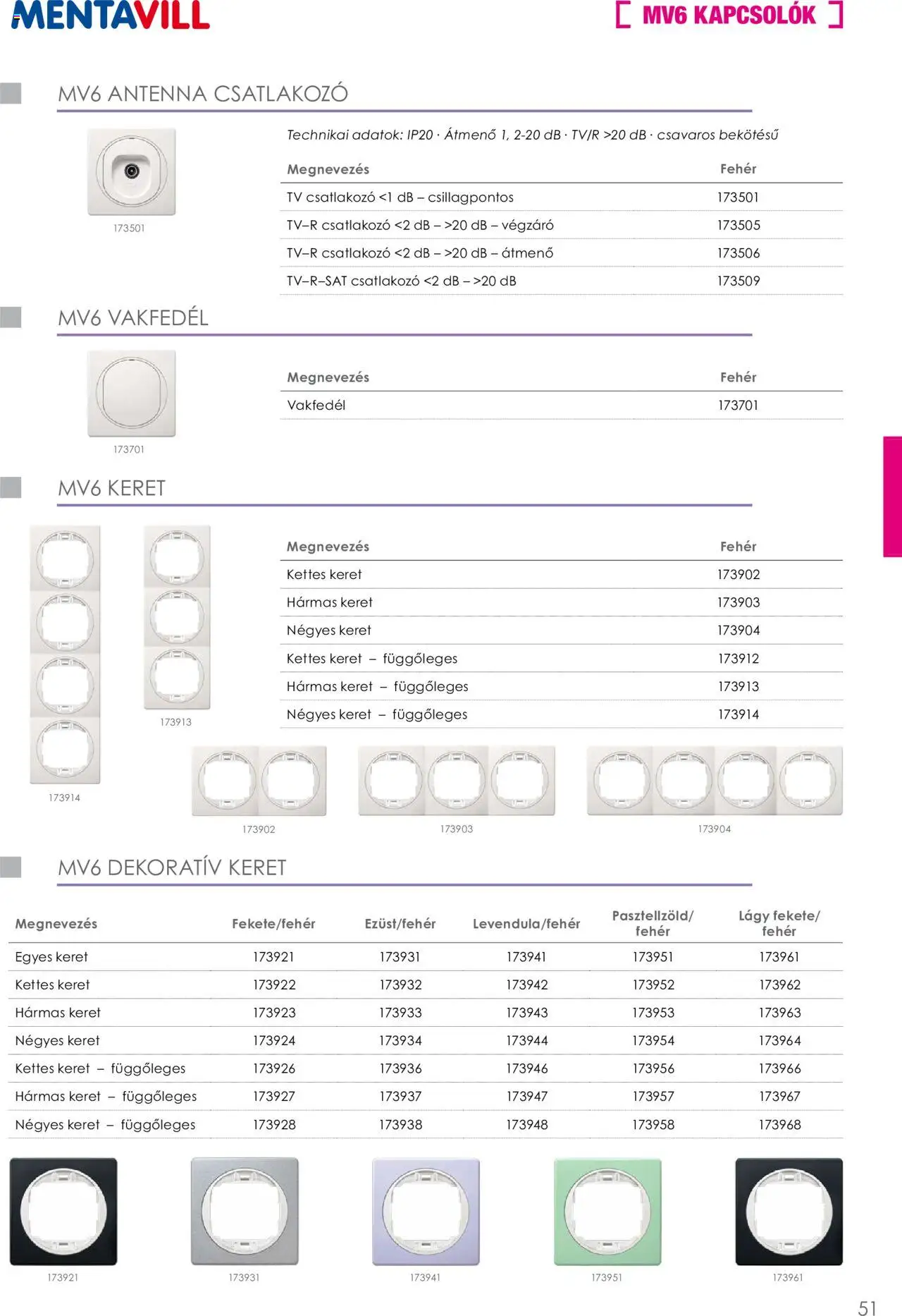 Mentavill akciós ujság - amely érvényes a következő dátumtól: 02.04.2026 | Oldal: 53