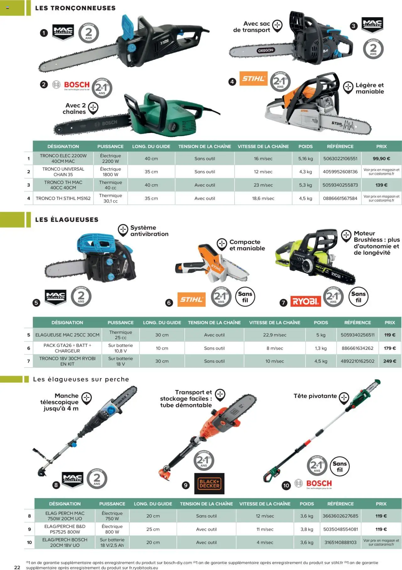  | Page: 22 | Produits: Sac, Poids, Sac de transport, Batterie