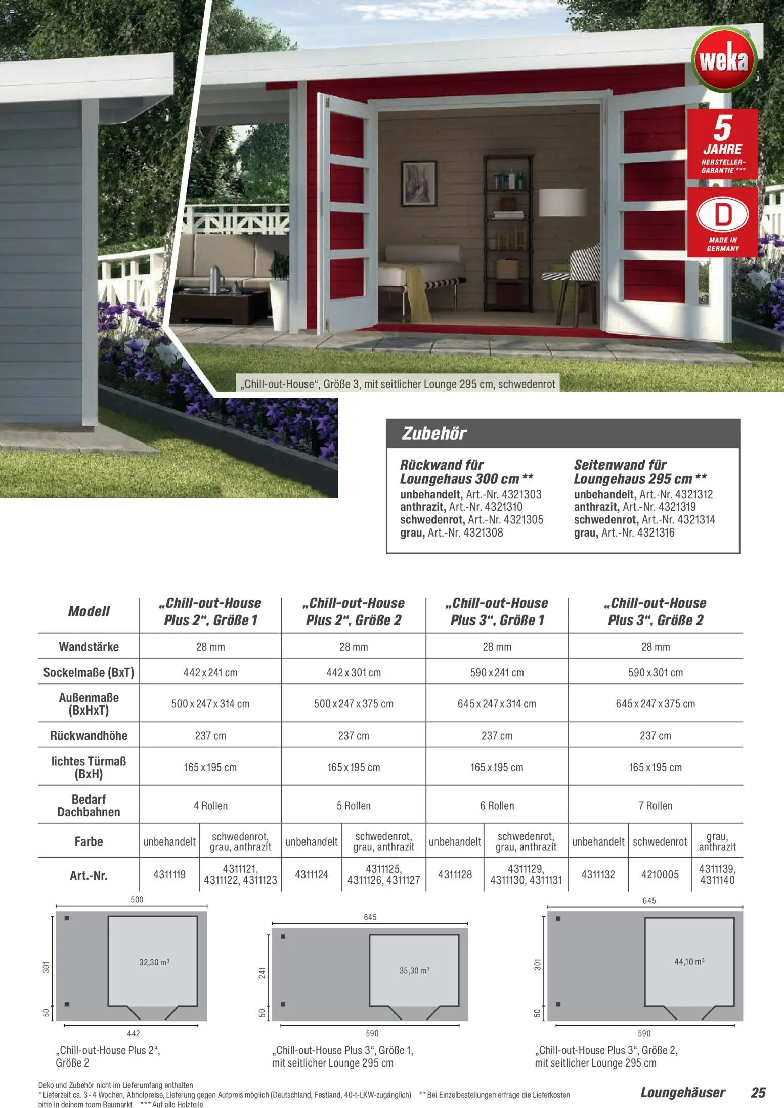 Toom Baumarkt Gartenhäuser & Carports 2026 – gültig ab 20.02.2026 | Seite: 25