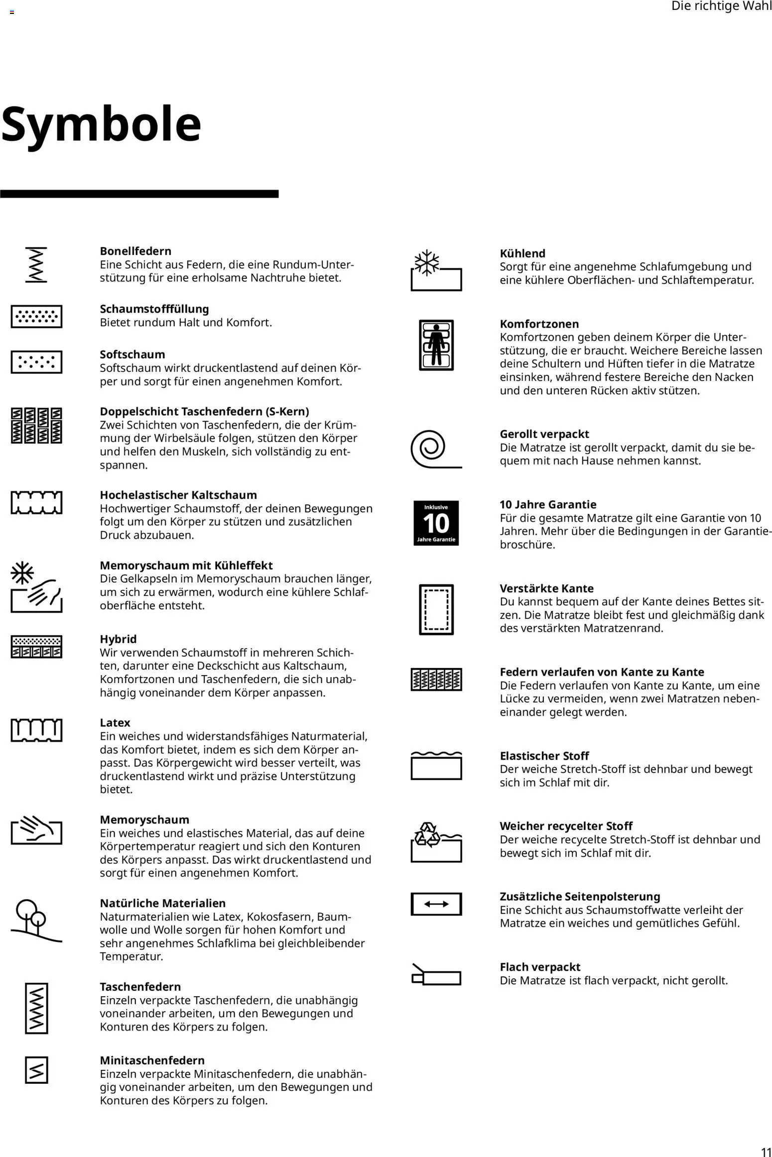 Ikea Prospekt  Schlafkomfort	 – gültig ab 30.09.2025 | Seite: 11 | Produkte: Matratze