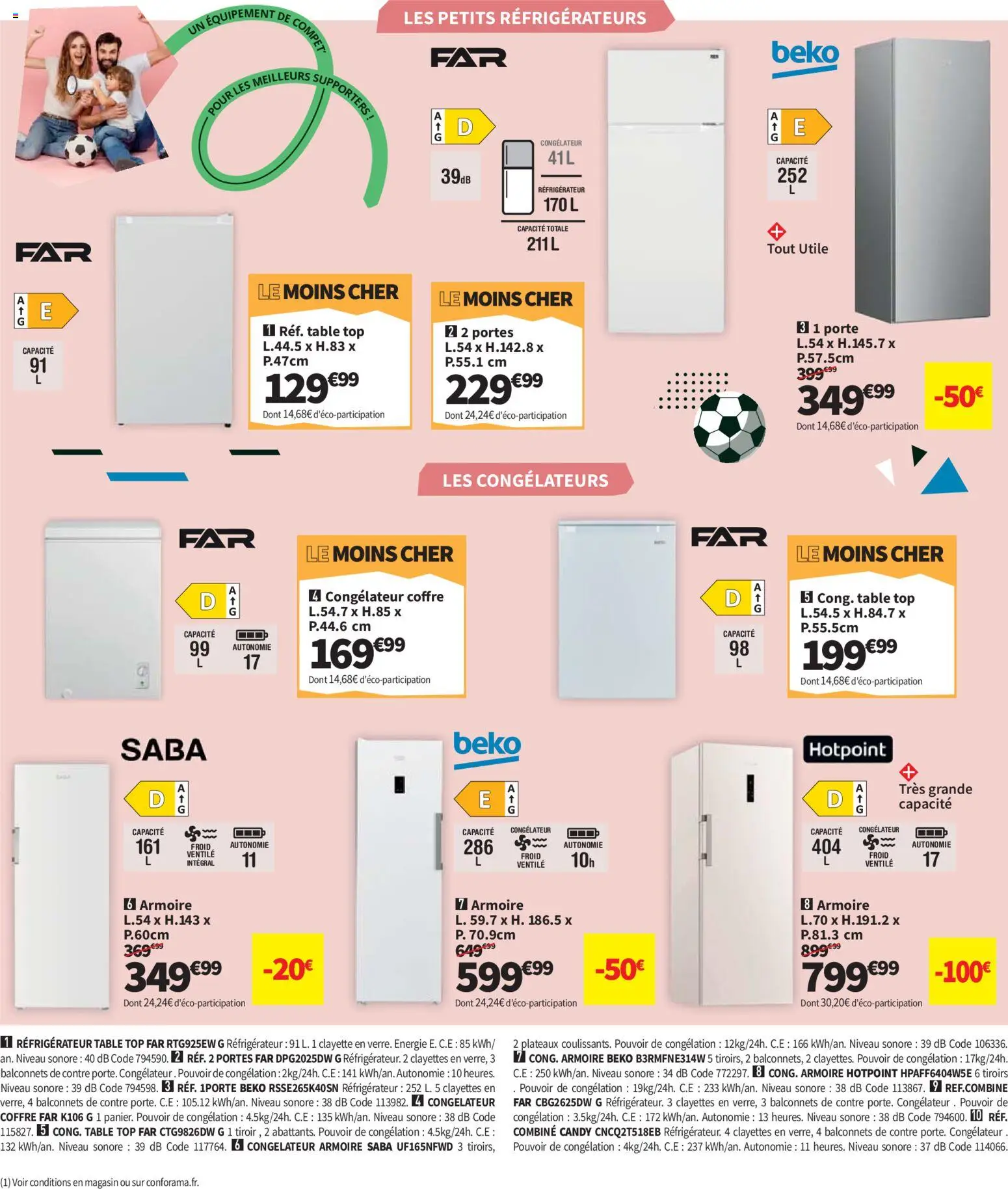 {H1} | Page: 18 | Produits: Réfrigérateur, Congélateur, Portes, Tiroirs