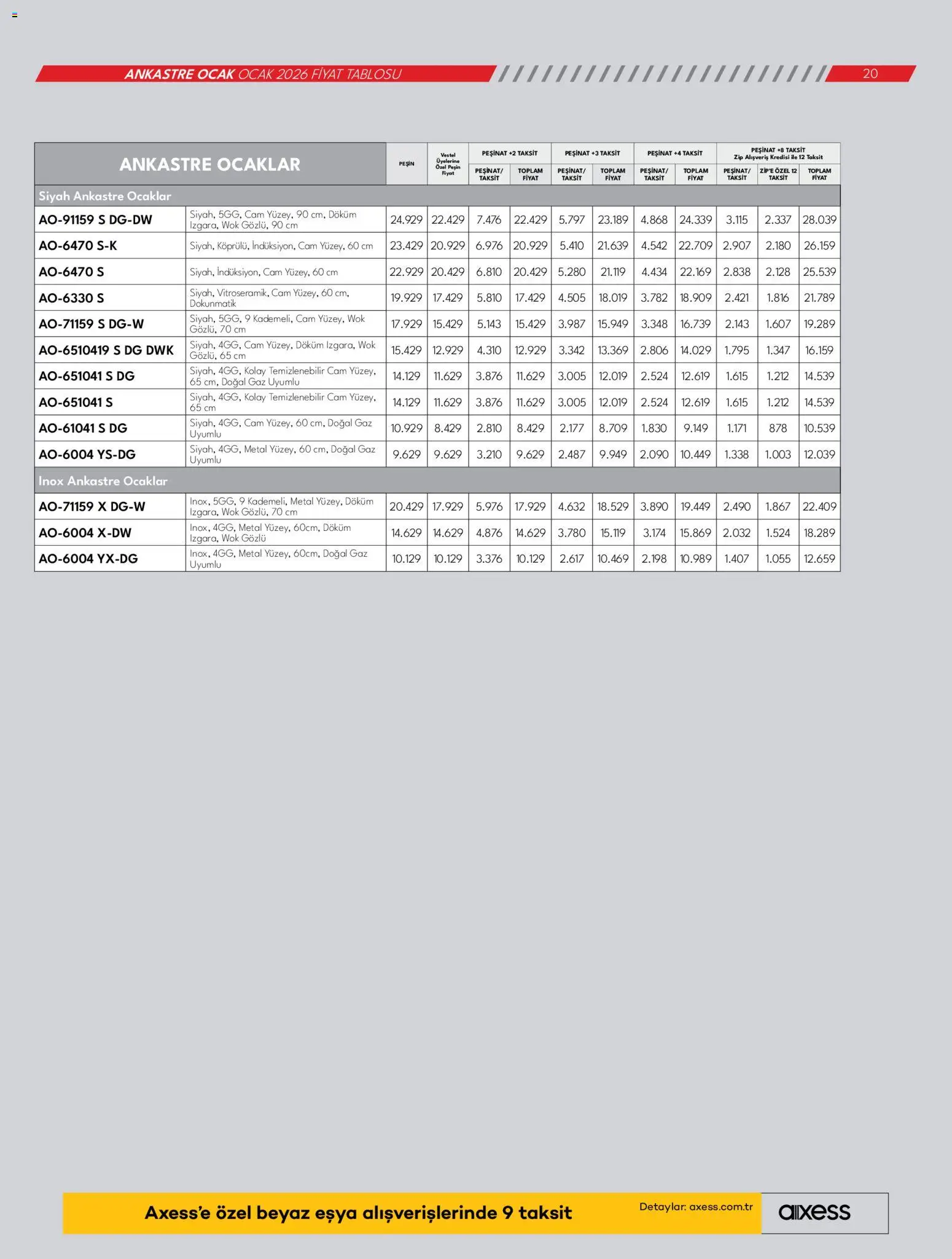 Vestel Ankastre Ürünler - 01.01.2026 tarihinden itibaren geçerlidir | Sayfa: 20 | Ürünler: Ocak