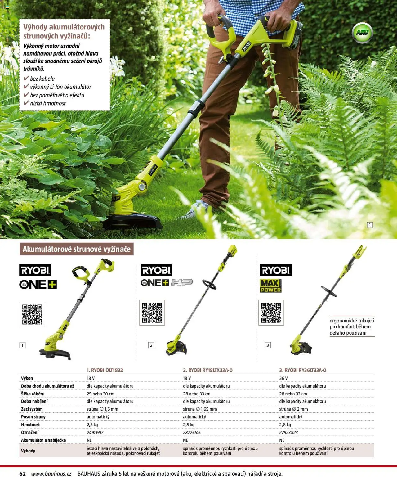 Bauhaus katalog Zahradní technika od 01.04.2025 | Strana: 62 | Produkty: Nářadí