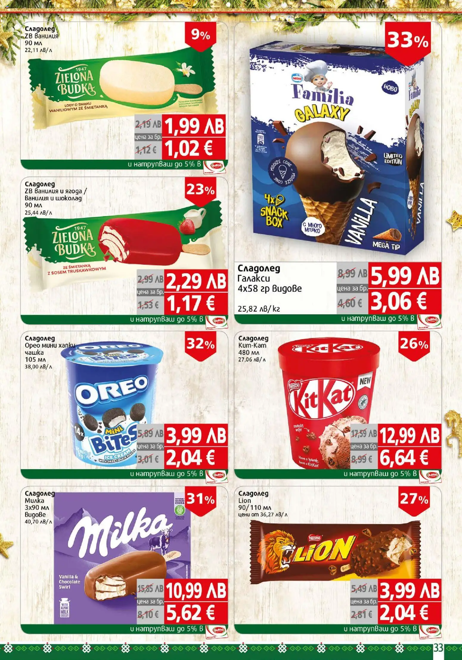 {H1} | Страница: 33 | Продукти: Шоколад, Сладолед, Мляко, Calvados