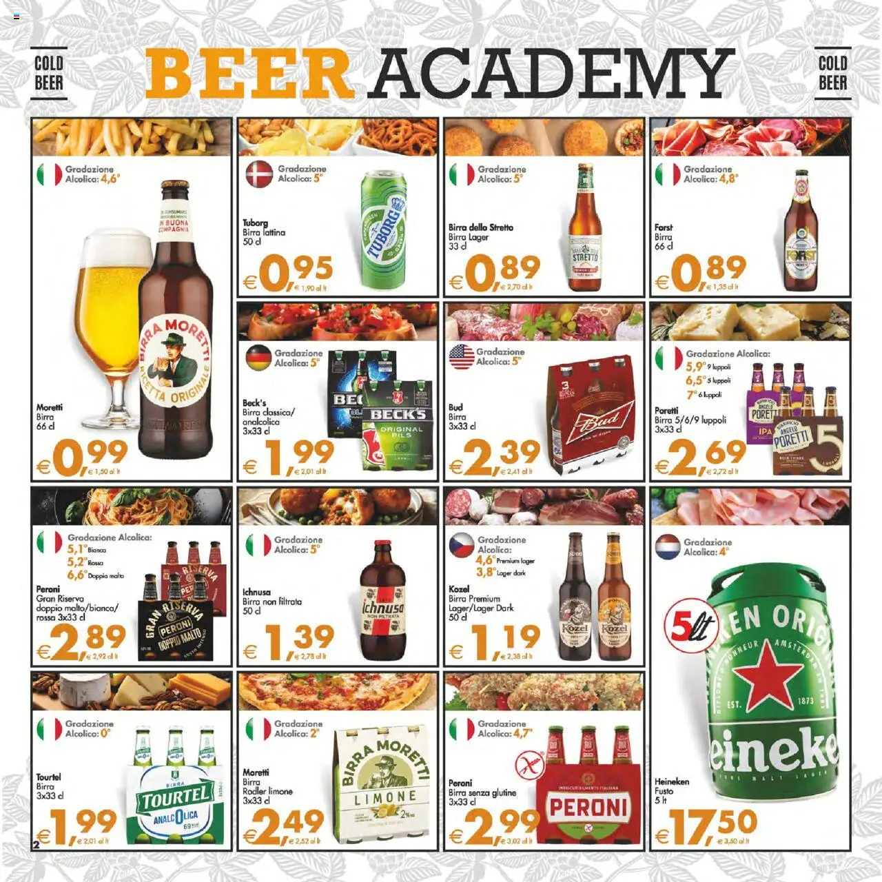 Volantino Decò del 12.08.2025 | Pagina: 2 | Prodotti: Birra, Limone, Lime, Heineken