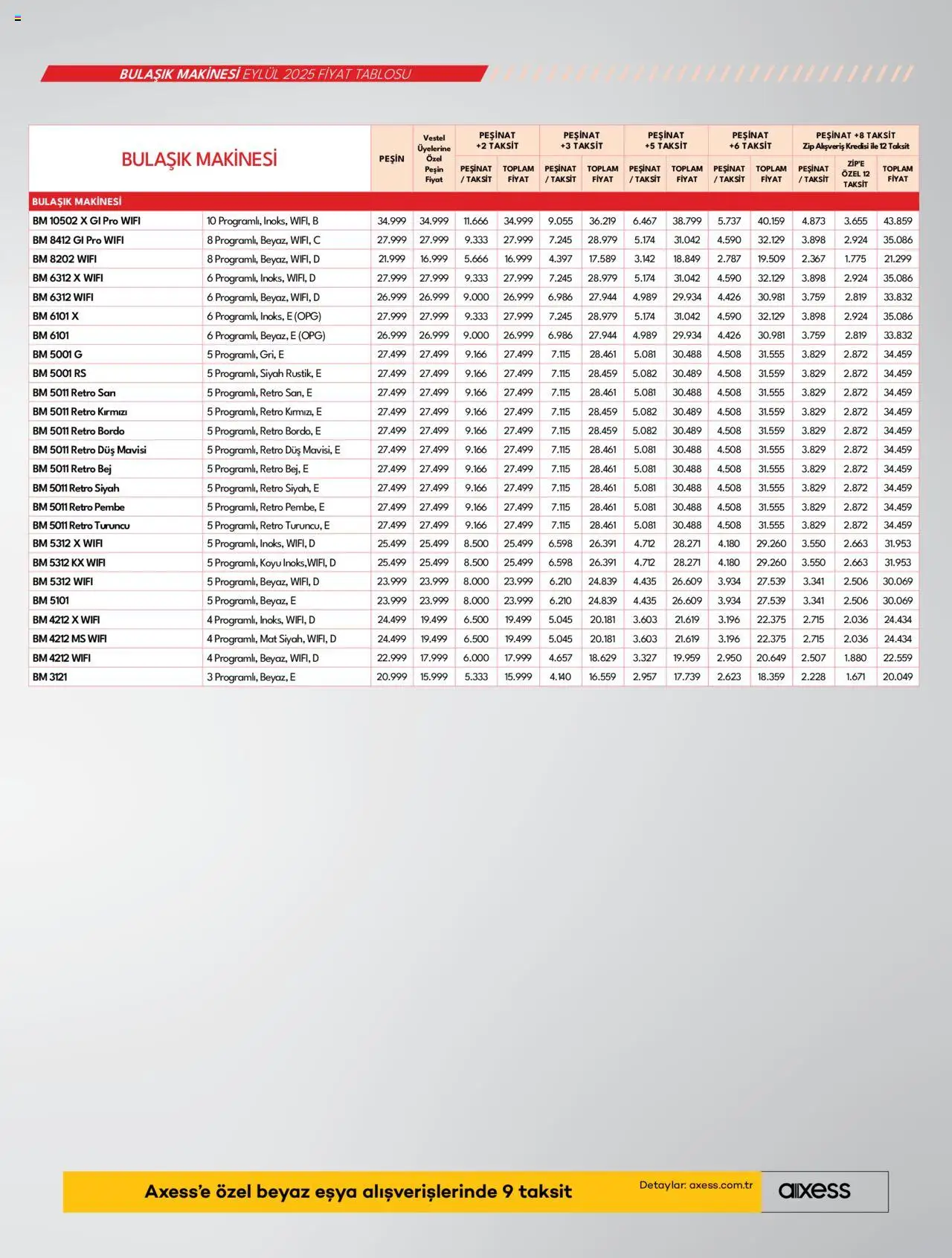 Vestel Katalog - 03.09.2025 tarihinden itibaren geçerlidir | Sayfa: 25 | Ürünler: Duş, Bulaşık makinesi