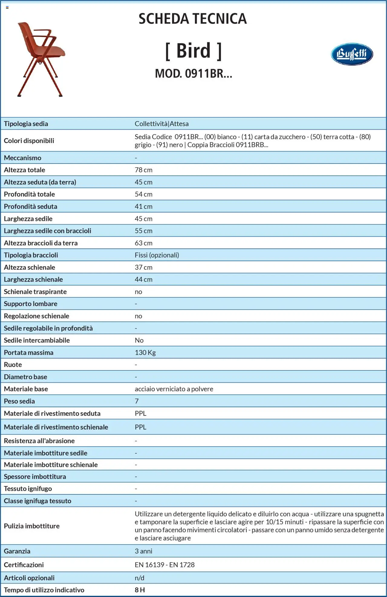 Volantino Buffetti del 28.06.2025 | Pagina: 158 | Prodotti: Braccioli, Zucchero, Sedia, Terra