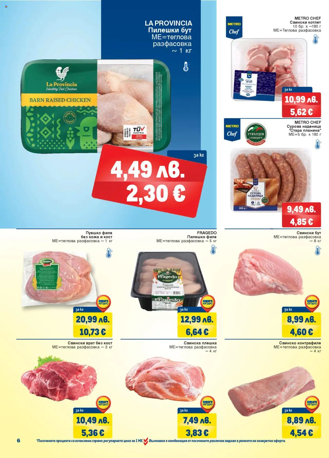  | Страница: 6 | Продукти: Наденица, Филе, Retek, Пилешко