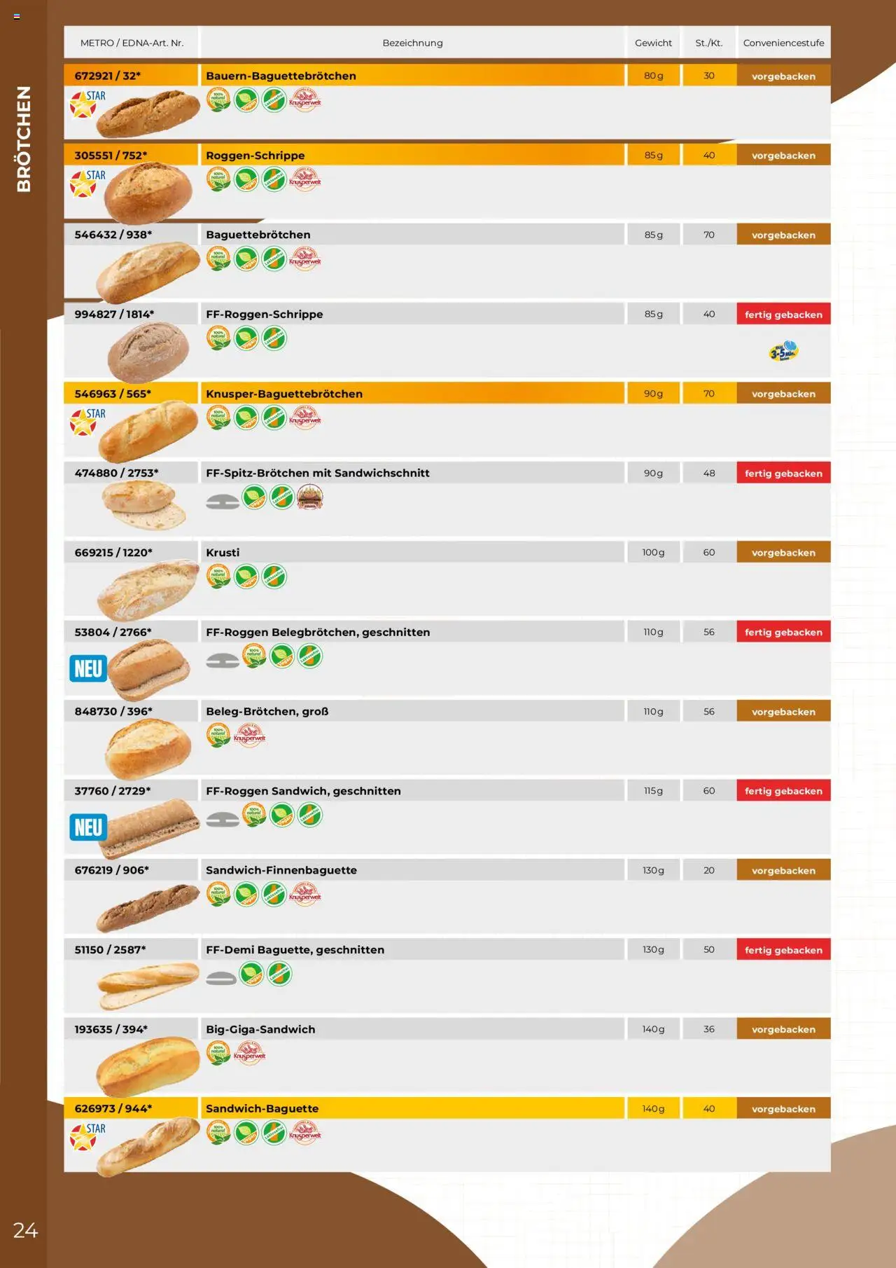 Metro  Edna Foodservice – gültig ab 01.10.2025 | Seite: 24 | Produkte: Gewicht