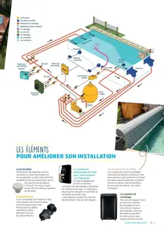  | Page: 11 | Produits: Filtre, Couverture, Balai, Projecteur