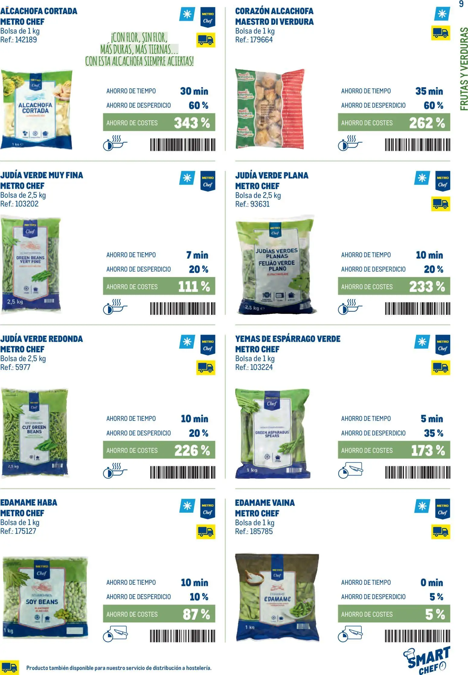 Makro - Smart Chef Norte │ válido desde el 03.02.2026 | Página: 9 | Productos: Bolsa