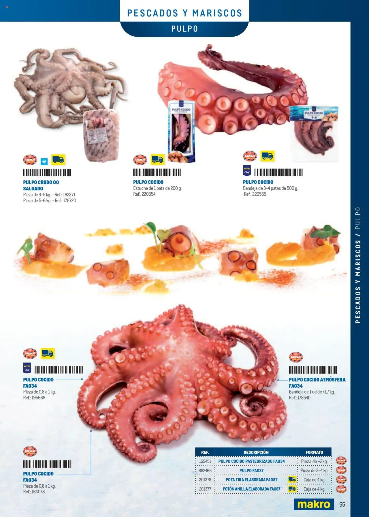 Makro - Especia Carta │ válido desde el 08.04.2025 | Página: 55 | Productos: Bandeja, Caja