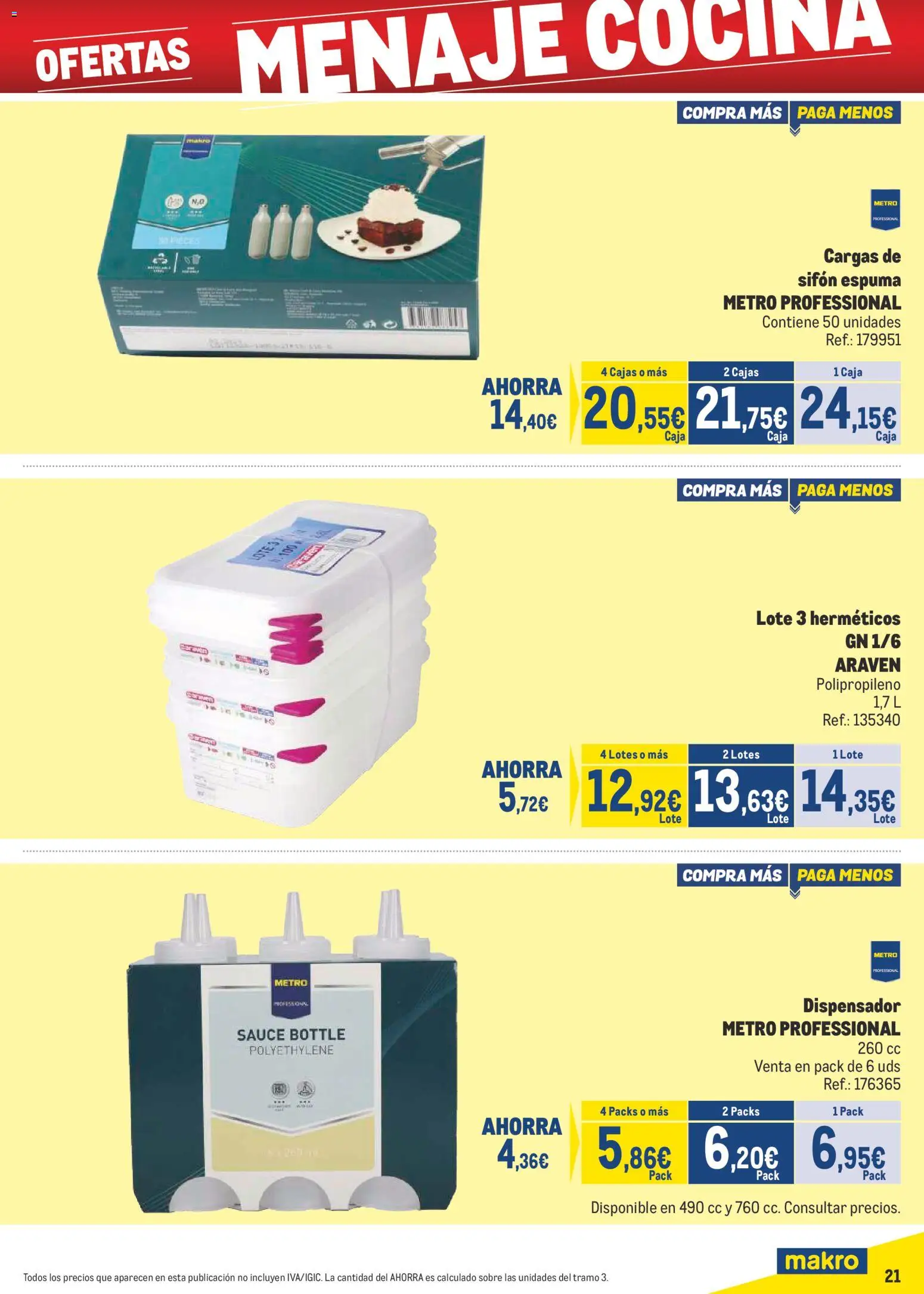 Makro - Precios Canarias │ válido desde el 09.03.2026 | Página: 21