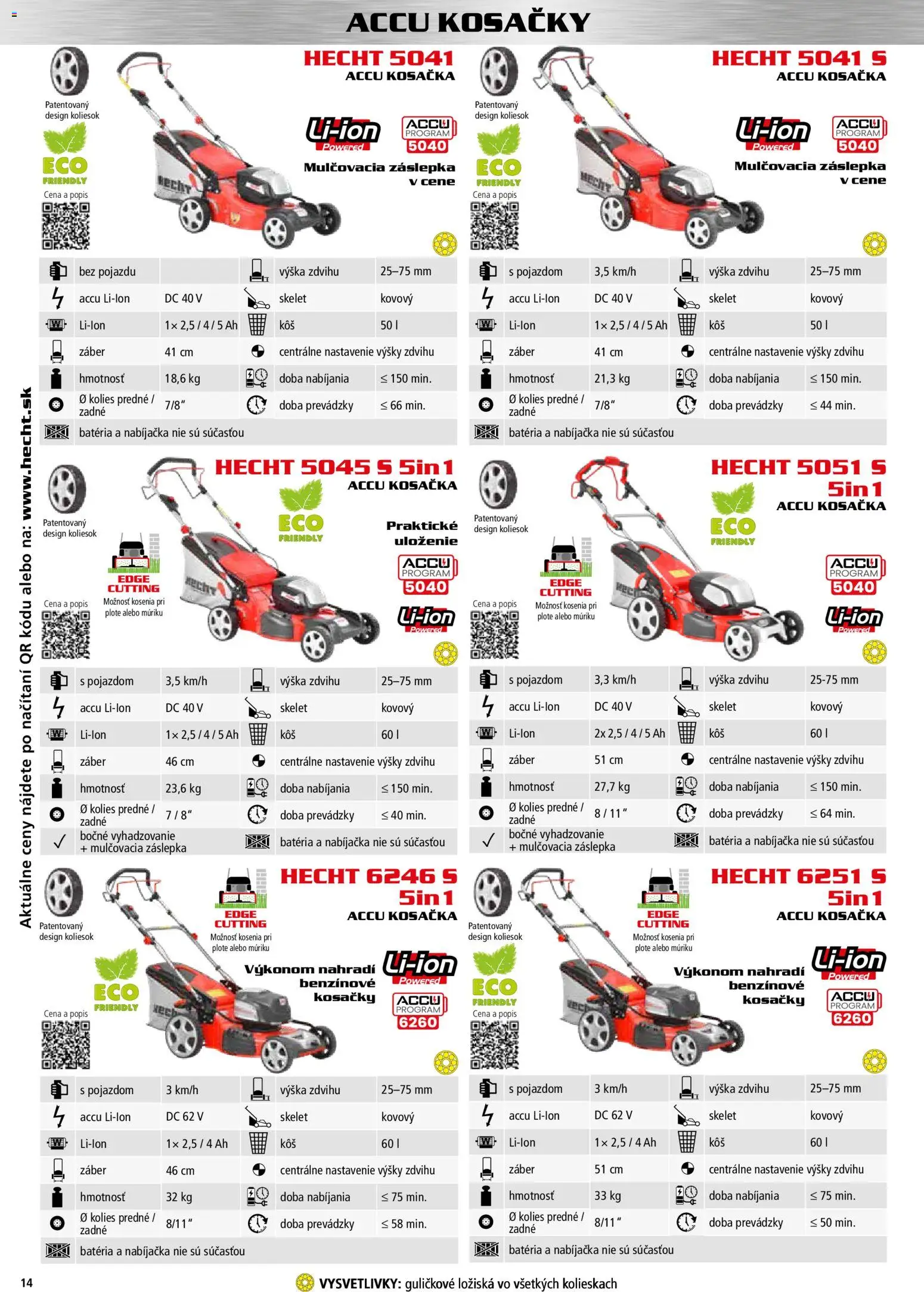 Nové Hecht akcie – leták je platný od 30.10.2025 | Strana: 14 | Produkty: Kosačka, Kosačky, Nabíjačka