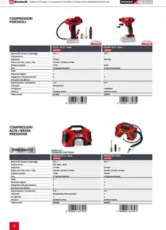 Anteprima del volantino Einhell volantino Elettroutensili  valido a partire dal 17.03.2026 | Pagina: 100 | Prodotti: Cavo, Batteria, Batterie, Caricabatterie